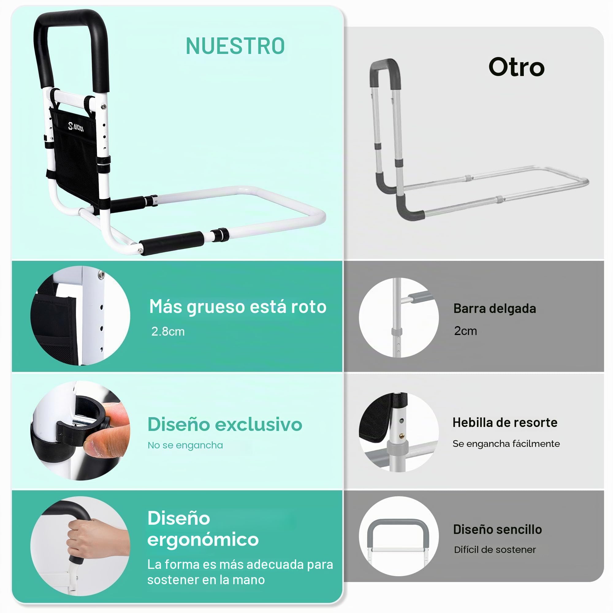 Cama de gran tamaño para personas mayores, con asa, ayuda para levantarse, barandilla de cama para personas mayores, altura ajustable, incluye accesorios para la prevención de caídas por la noche y