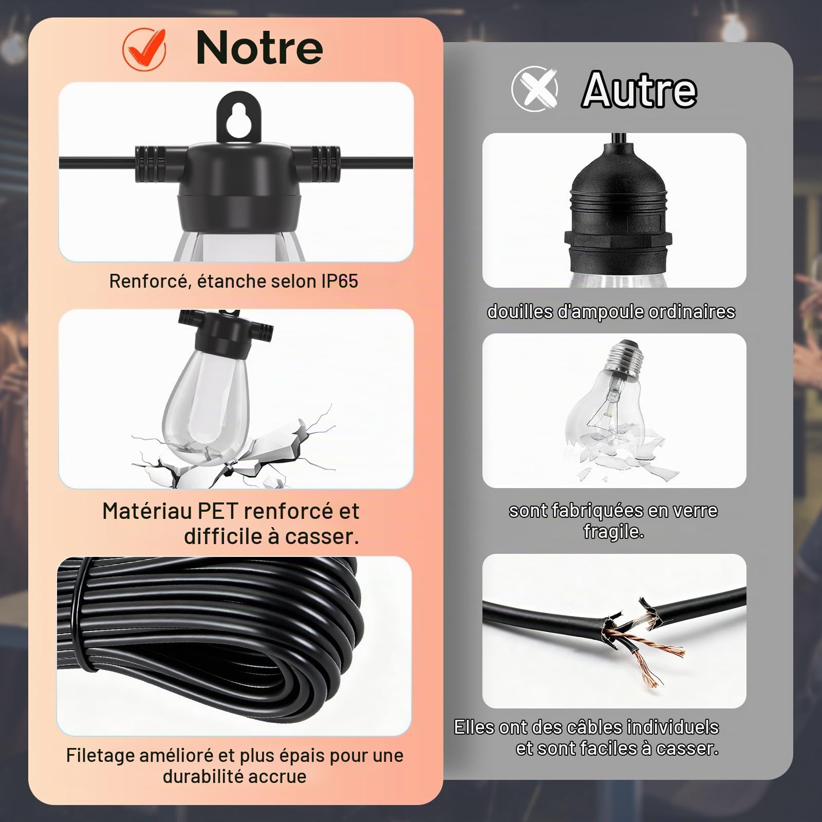 Guirlande lumineuse de 15 m pour l'extérieur/l'intérieur, réglable, RGB, plus de 1000 modes pour les fêtes, terrasses, brasseries en plein air, pavillons, balcons, jardins, Halloween, Noël (APP)