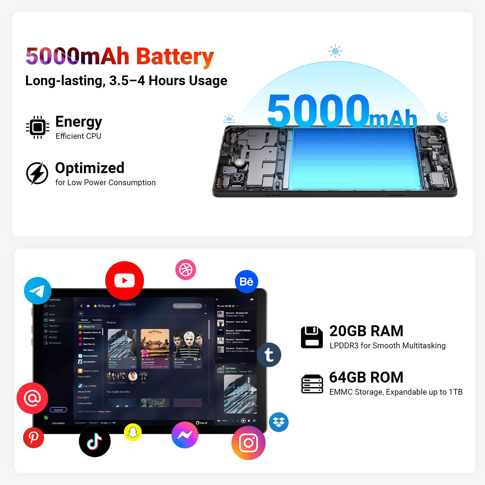 Android 15 Tablet 10 Zoll – 20GB RAM 64GB ROM bis 1TB TF, 800×1280 IPS, Dual Kamera 2MP+5MP, WiFi6+BT5.4, 5000mAh Akku, Typ-C, OMS, Schwarz