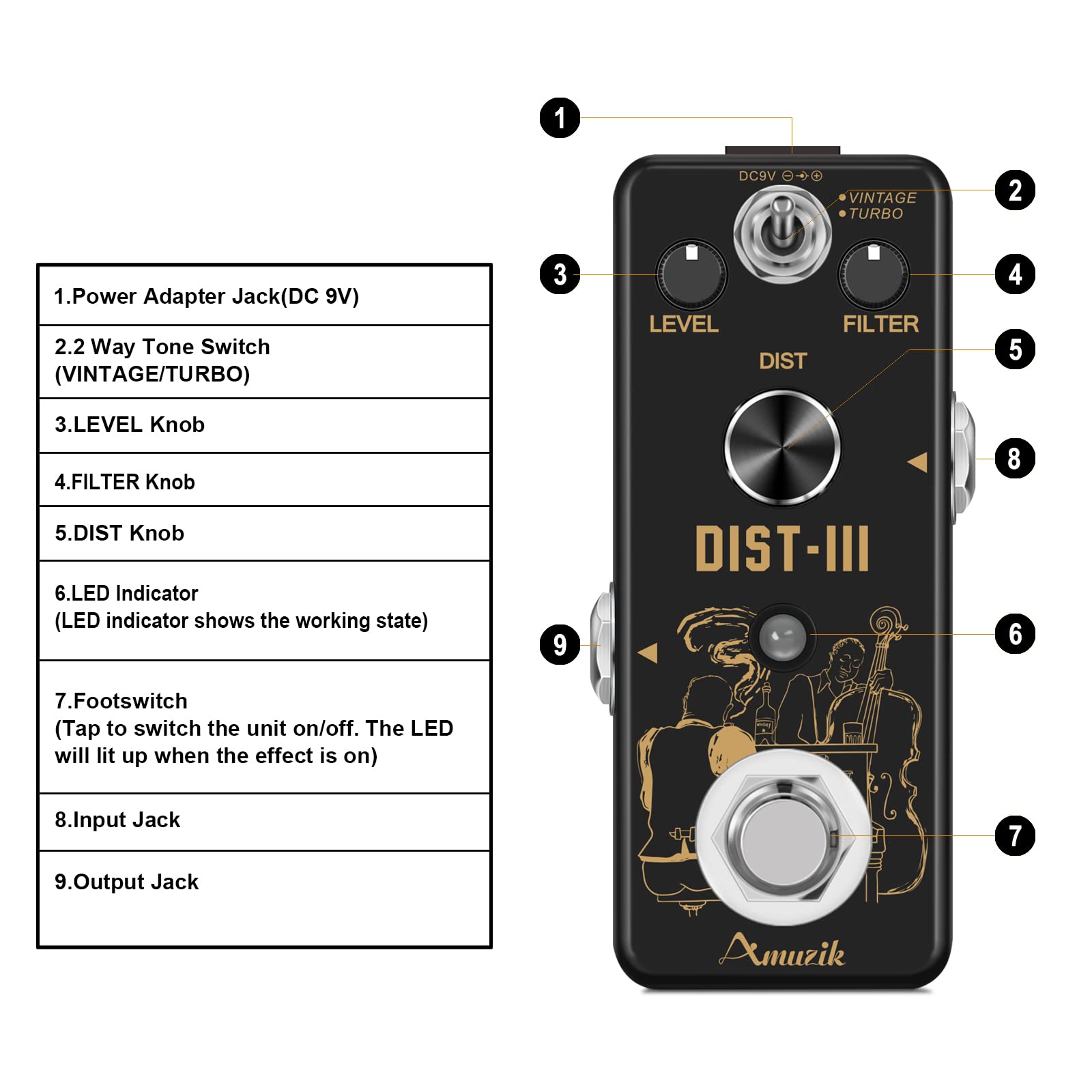 Amuzik Analogue Rat Distortion Pedal for Distortion Guitar Effects