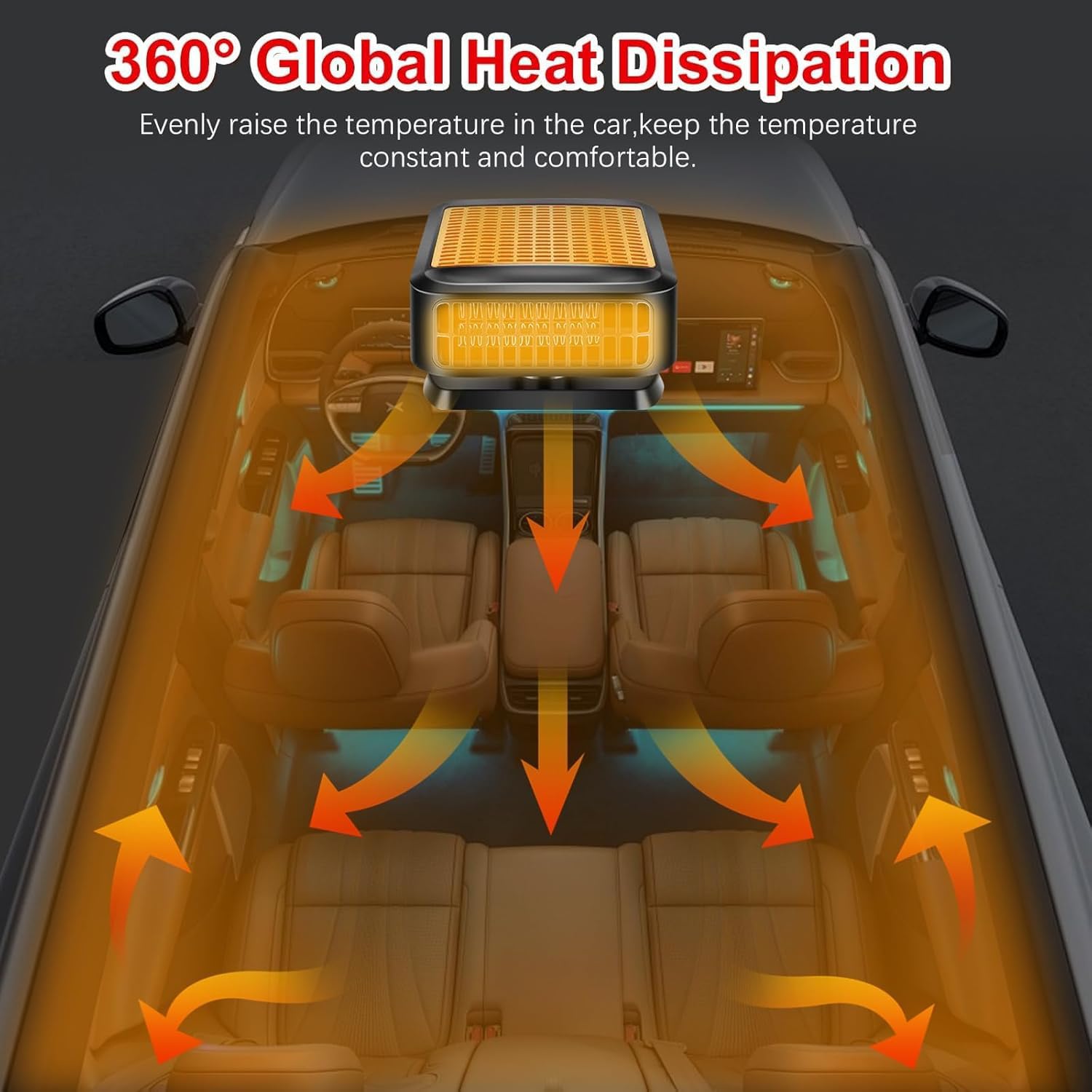 Calentador para Coche, portátil Calentador para Coche de 12V y 200W, Calentador para Coche 2 en 1 de enfriamiento y Calentamiento rápido con Base giratoria de 360°