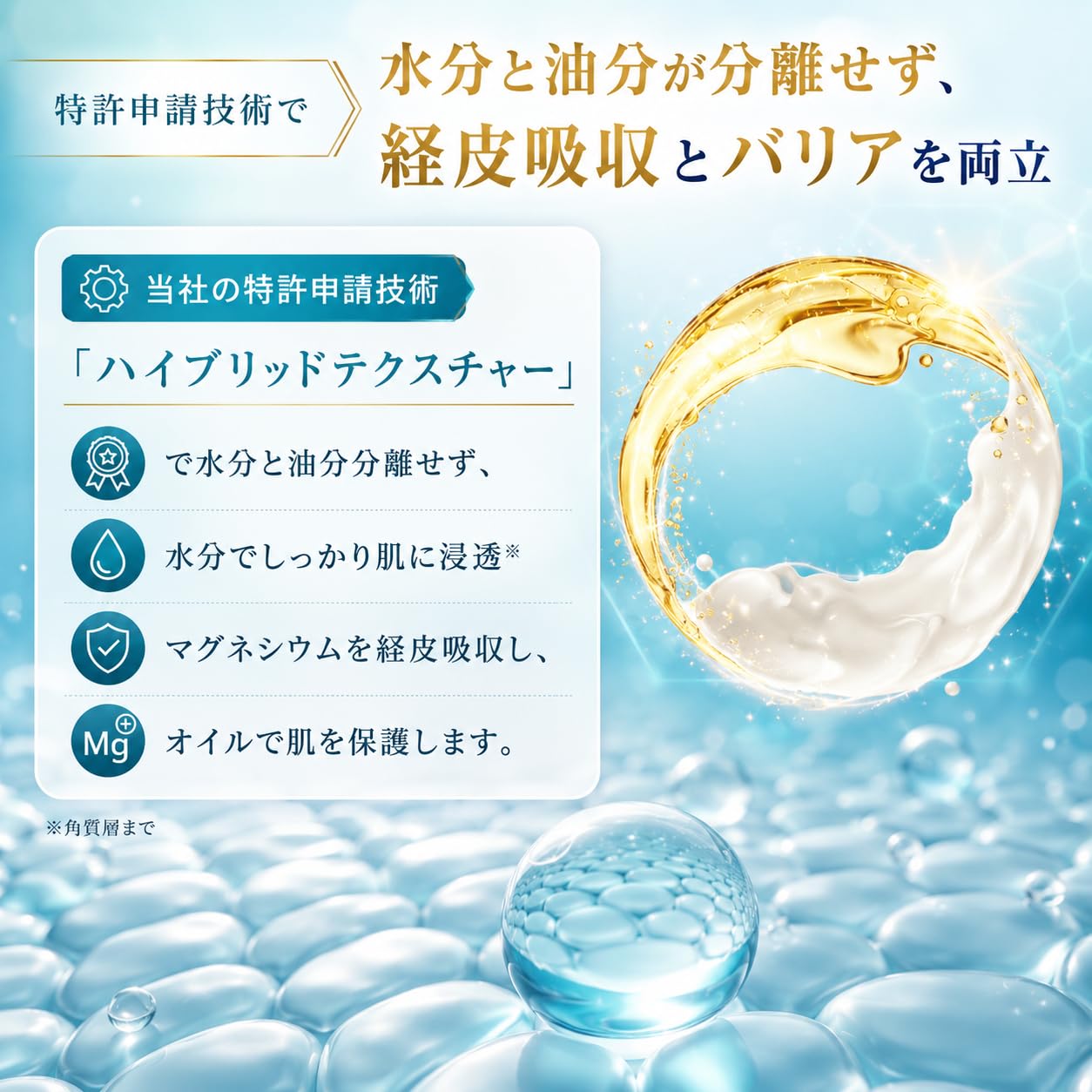 Amazon | 【医師監修/特許技術】NOID マグネシウムバーム［90日分］高