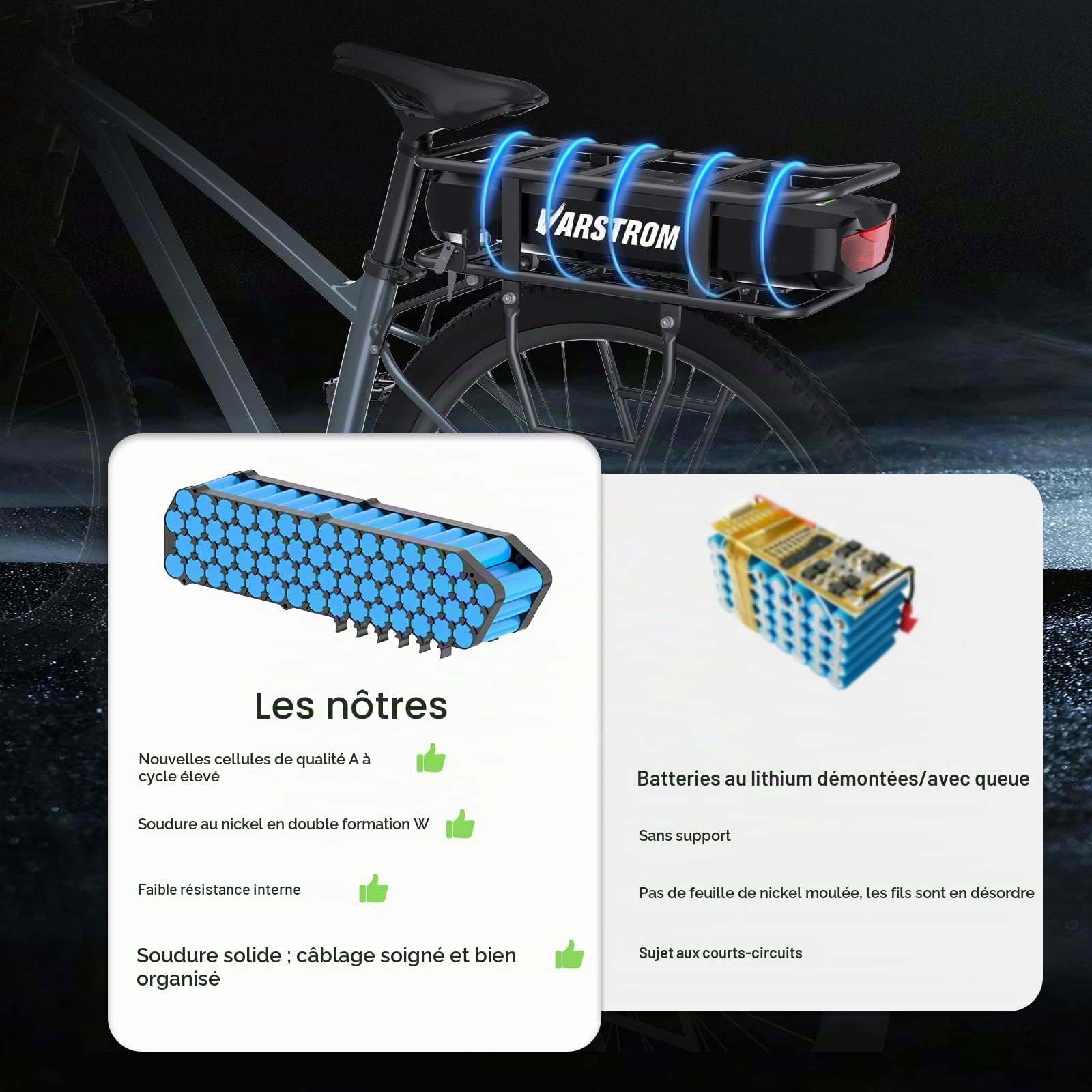 36V20,8Ah Porte-Bagages Batterie, Kit Conversion Vélo Électrique