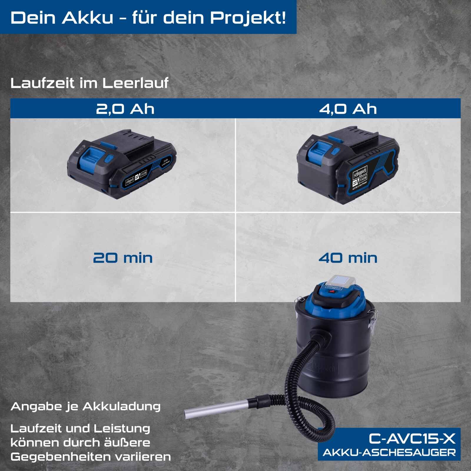 Aspiracenere senza fili con kit di avviamento 2Ah C-AVC15-X - Set S - SCHEPPACH