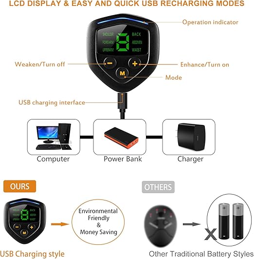 Dispositivo de Entrenamiento EMS, estimulación eléctrica ABS ...