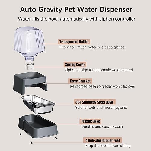 Miniatura 5 de Juego de alimentador automático de alimentos y dispensador de agua para perros y gatos con cuencos de acero inoxidable, alimentadores de agua y