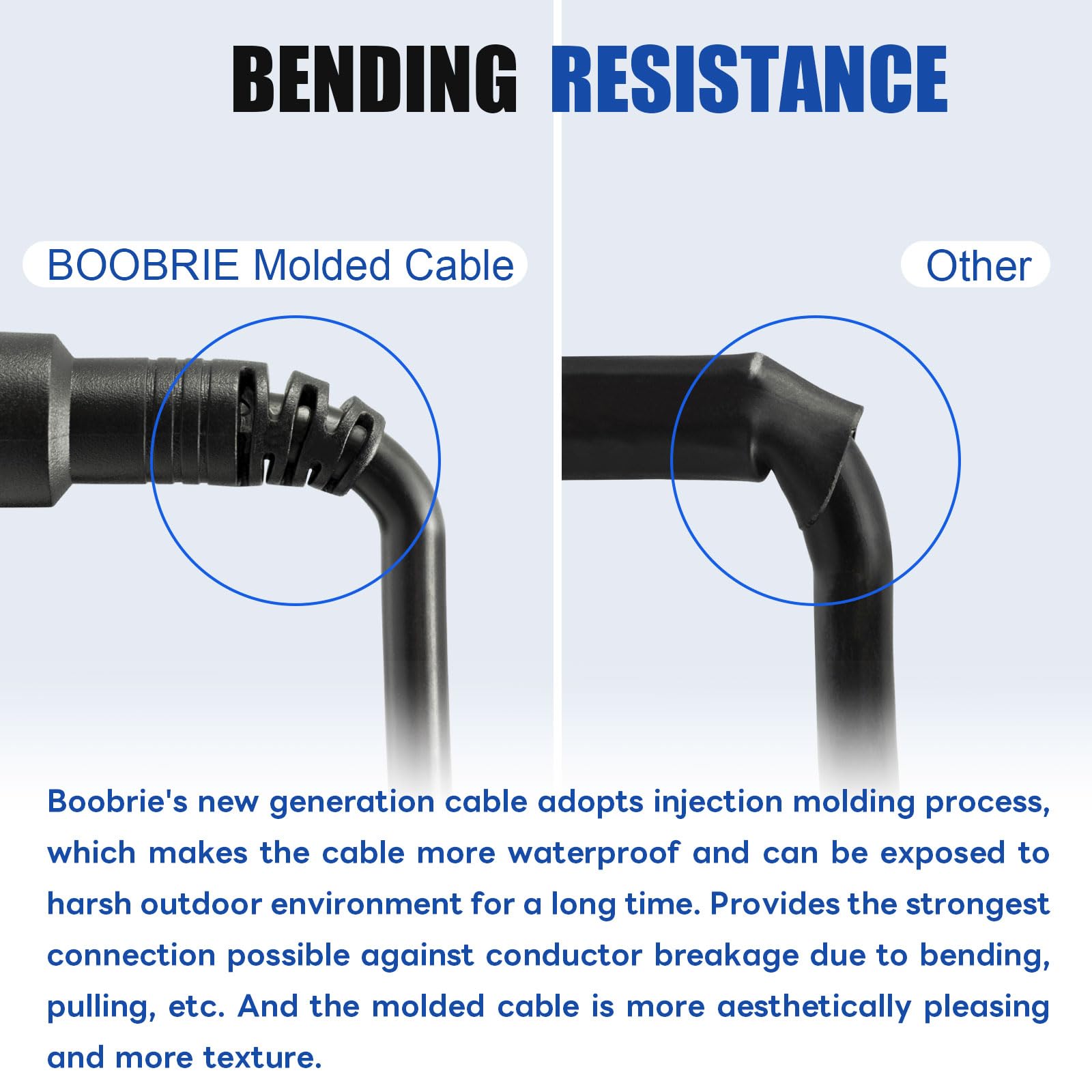 Câble d'antenne WiFi SMA mâle vers SMA femelle RG58/U,Câble coaxial 50 ohms,Câble d'extension SMA à faible perte,Câble d'extension 3G 4G LTE,Antenne WiFi sans fil LAN (pas pour téléviseur)