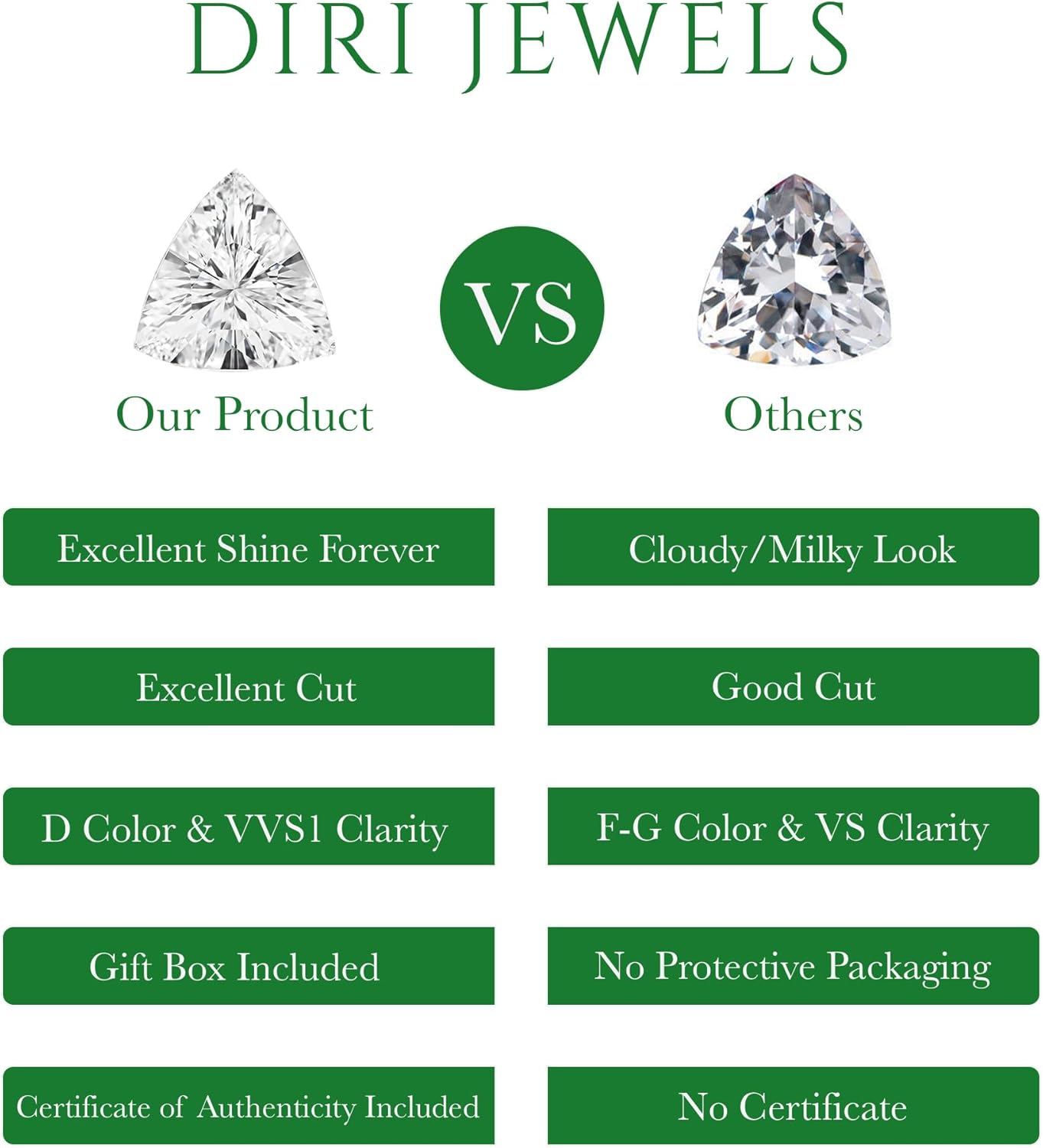 Moissanite Stud Earrings, 0.5ct-3ct D Color VVS1 Clarity Moissanite 14K White Gold Plated Sterling Silver Imitation Diamond Push Back Earrings For Women - Image 6