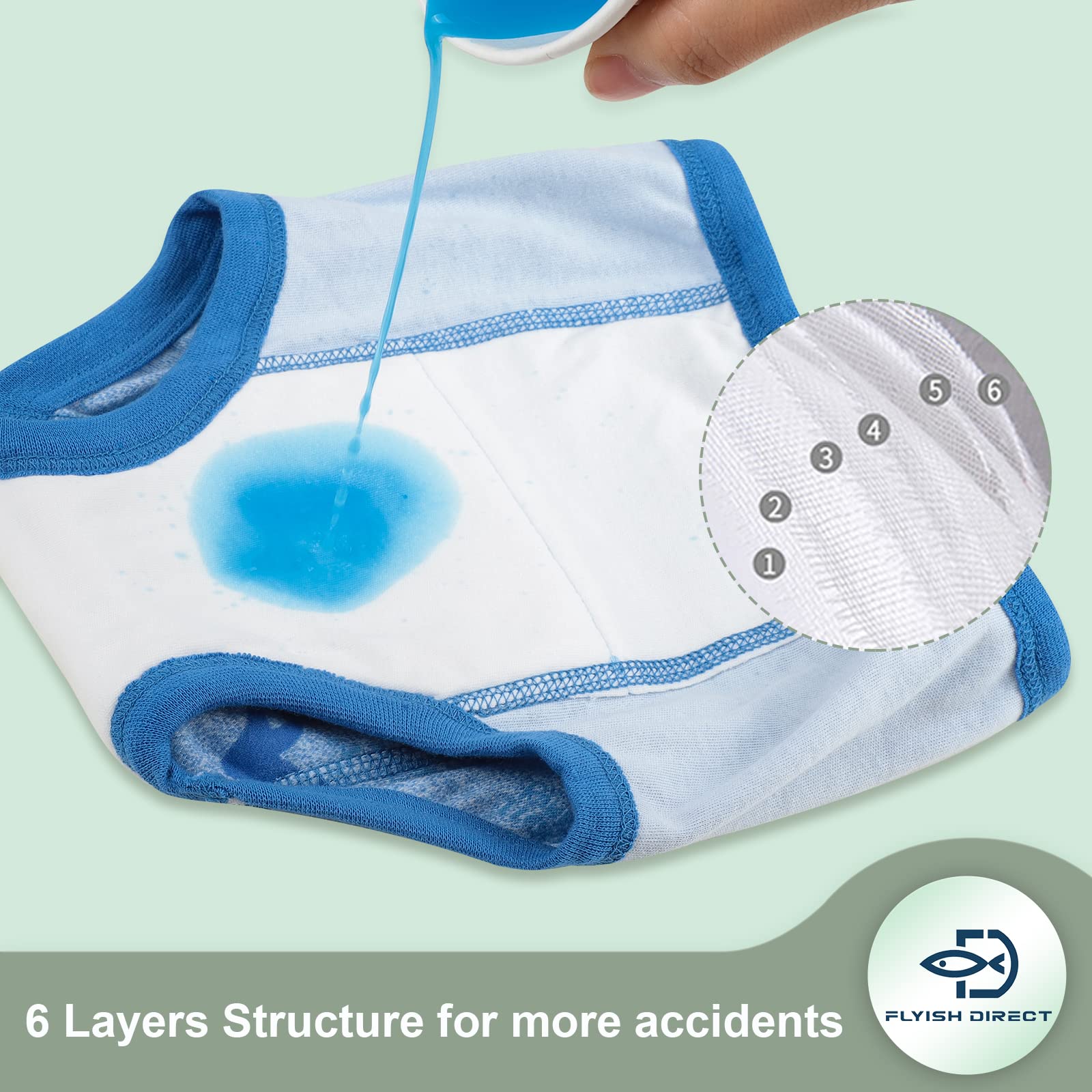 FLYISH DIRECT Calzones de Entrenamiento Pantalones de Entrenamiento para niños para niños y niñas, Calzoncillos de Entrenamiento para bebés de 4 Paquetes, para 2 a 6 años - 2