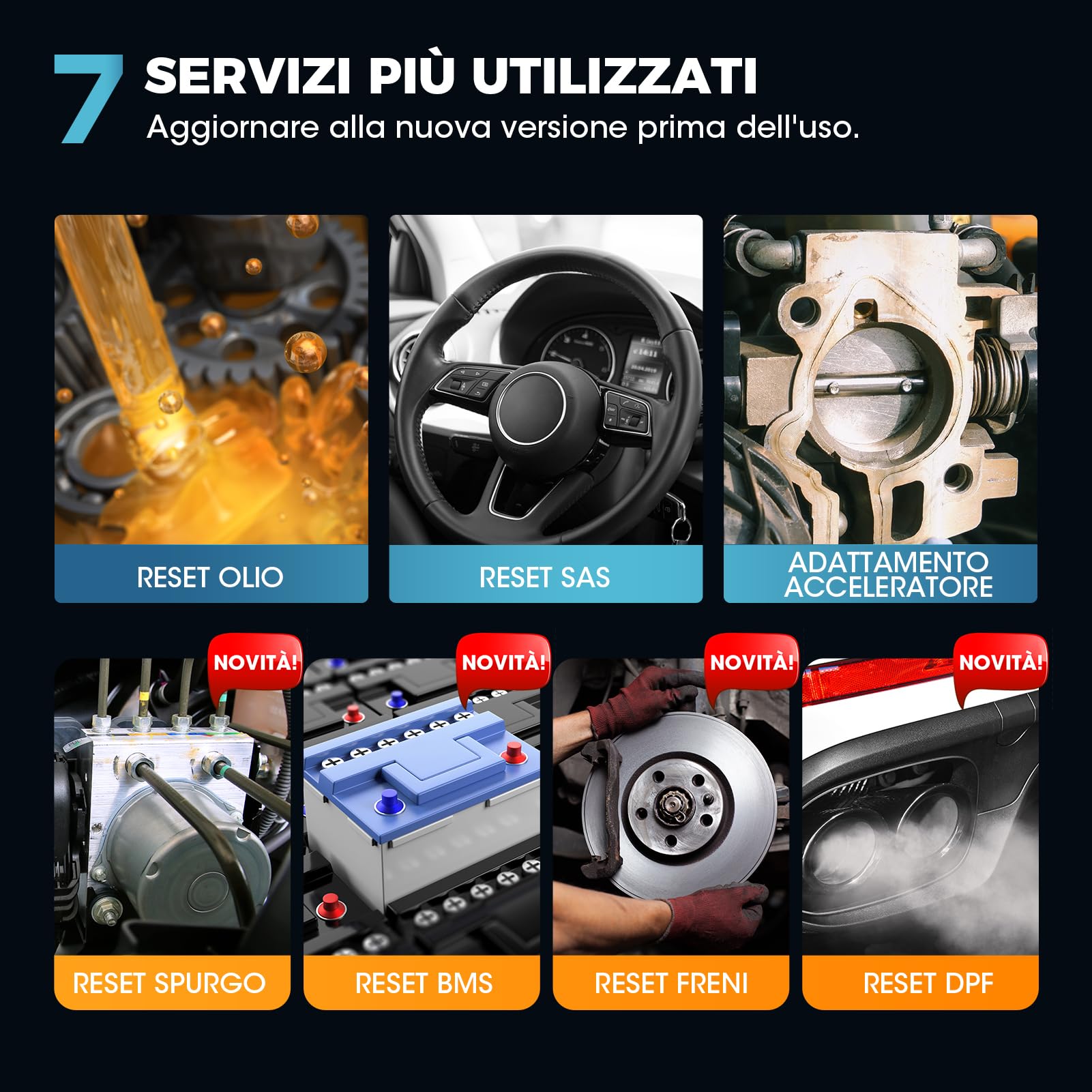 LAUNCH CRP123X V3.0 - OBD2 Diagnostica Auto Professionale per Tutte le Marche - Scanner 4 Sistemi, Reset EPB/FAP/Olio, SAS/BMS/TPMS, Test Batteria, Lettura VIN CON AGGIORNAMENTI GRATUITI A VITA