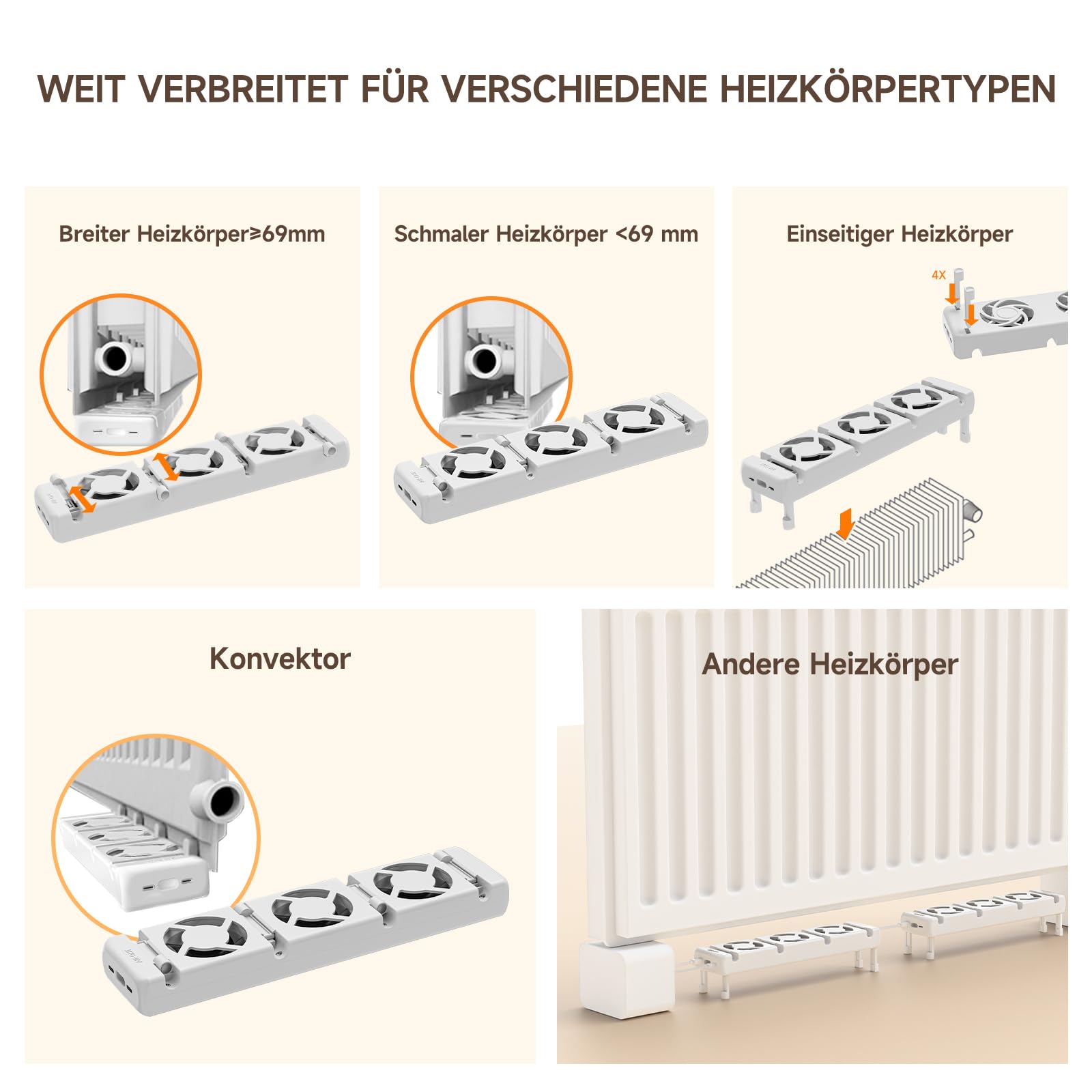 TEOV Heizkörper Ventilator 2026 Smart - Einstellbare Geschwindigkeit, Ultra-Leiser Heizverstärker mit Thermostat, Spart bis zu 25% Heizkosten (3er Set, 2 Pack)