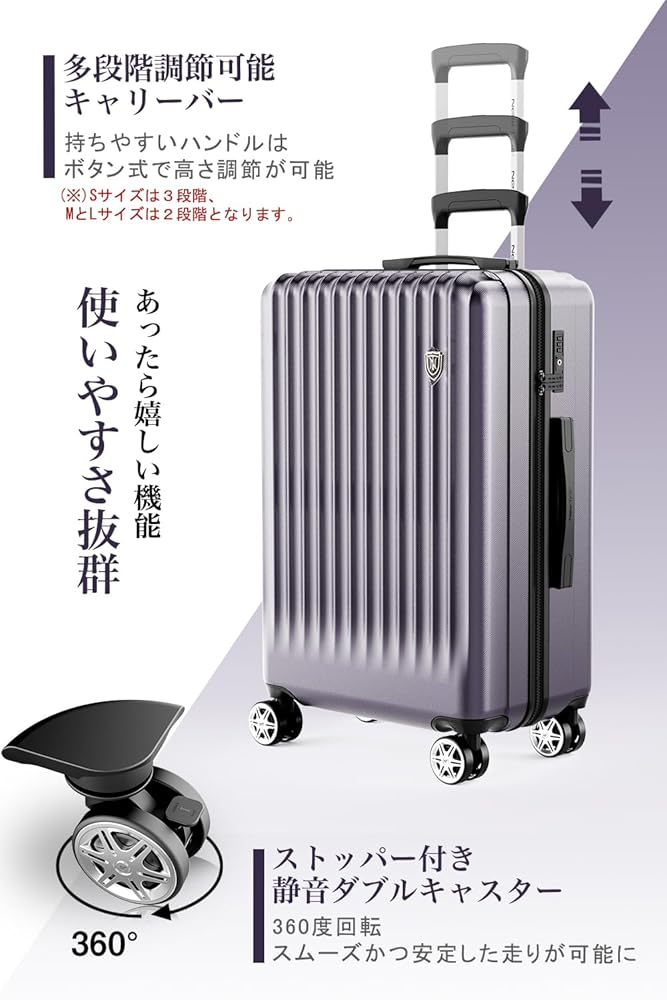 Amazon | [New Trip] スーツケース キャリーケース ストッパー