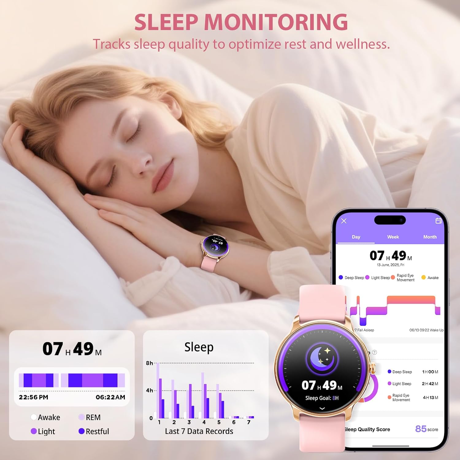 Smart Watch for Women, Ultra-Slim 1.32" AMOLED Answer/Make Call, 100+ Sport Modes, Female Health/HR/Sleep, 2 Straps, IP68 Waterproof, Fitness Tracker for iPhone Samsung Android 6 71MrMF12KLL. AC SL1500