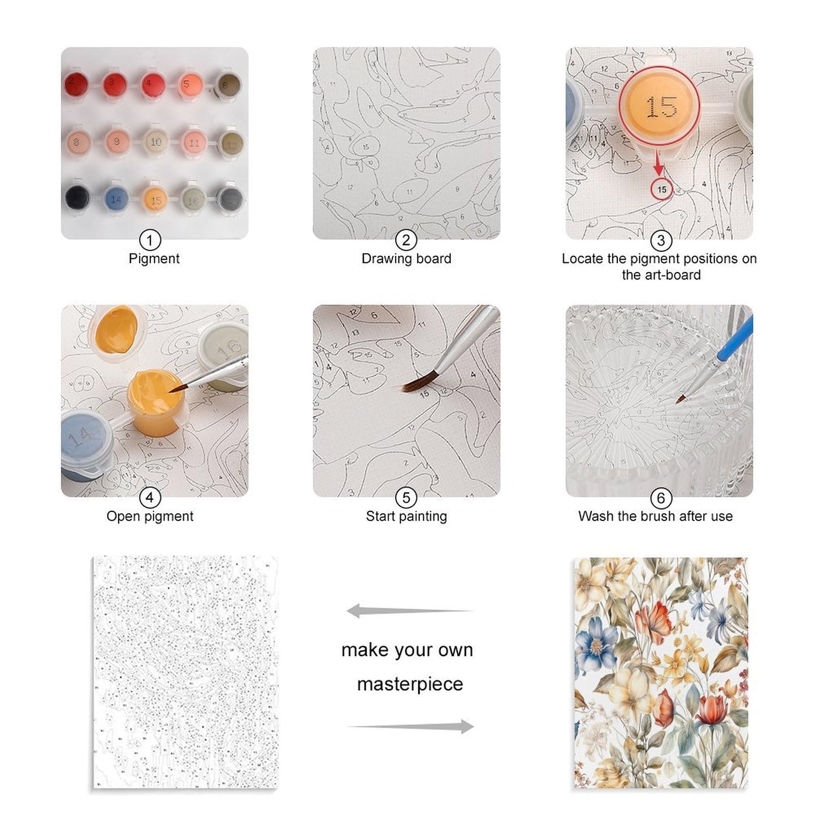 LPAGBCNU Malen nach Zahlen, Set für Erwachsene, Anfänger, Erwachsene, Malen nach Zahlen, Kits auf Leinwand, DIY-Acryl-Ölfarben, Gemälde mit Pinseln als Geschenk, Wanddekoration für Zuhause