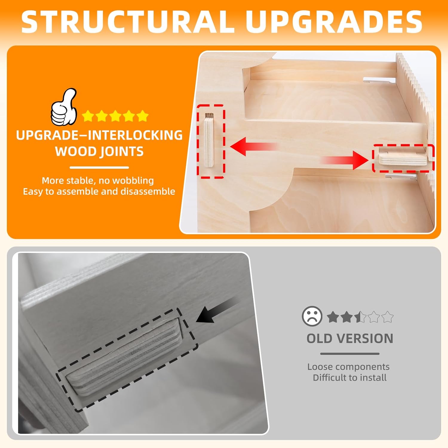HOOMESUN [Upgraded Display Space] Cookie Display Stand - More Room & Chalkboard Sign | Wooden Tiered Stand for Bakers, Vendors at Markets & Fairs | Holds More Cookies, Cupcakes, Muffins, Pastries