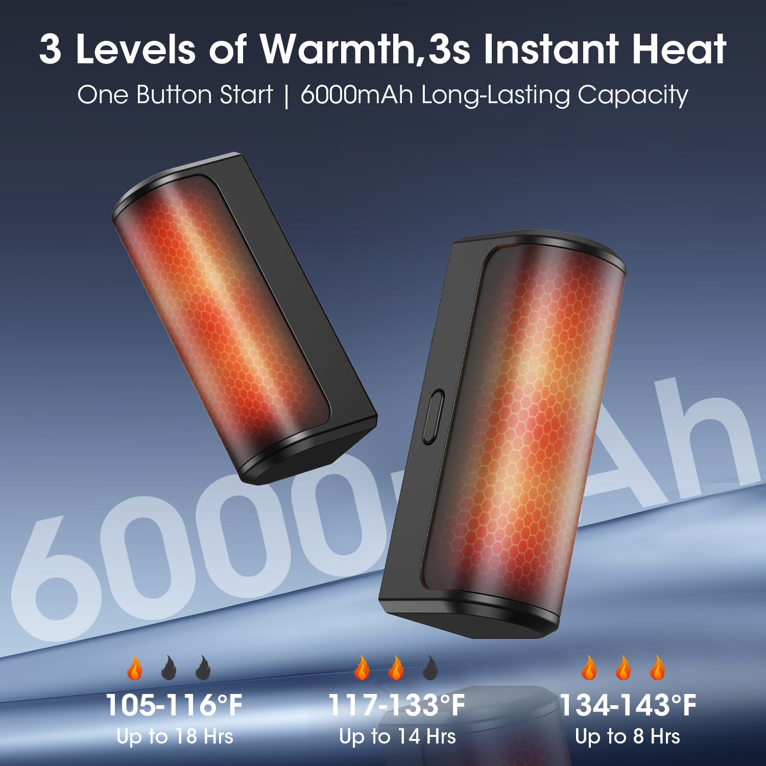 OLV Magnetic Hand Warmers Rechargeable 2 Pack 6000mAh Electric Portable USB Hot Pocket Sized Hand Warmer 18Hrs Long Heating Heater Therapy Gifts for Men Women Camping,Hunting,Golf,Travel Essentials