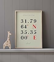 Vista 9 de Mapa de Jerusalén, Israel, Coordenadas Multilínea de Colores (16x20)