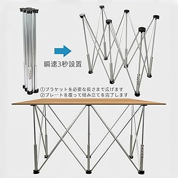 【第8世代】軽量コンパクト・持ち運びに最適・仕事もプライベートもこれ1台で完結 楽天市場】キャッシュボックス 金庫 小型 鍵付き ダイヤル