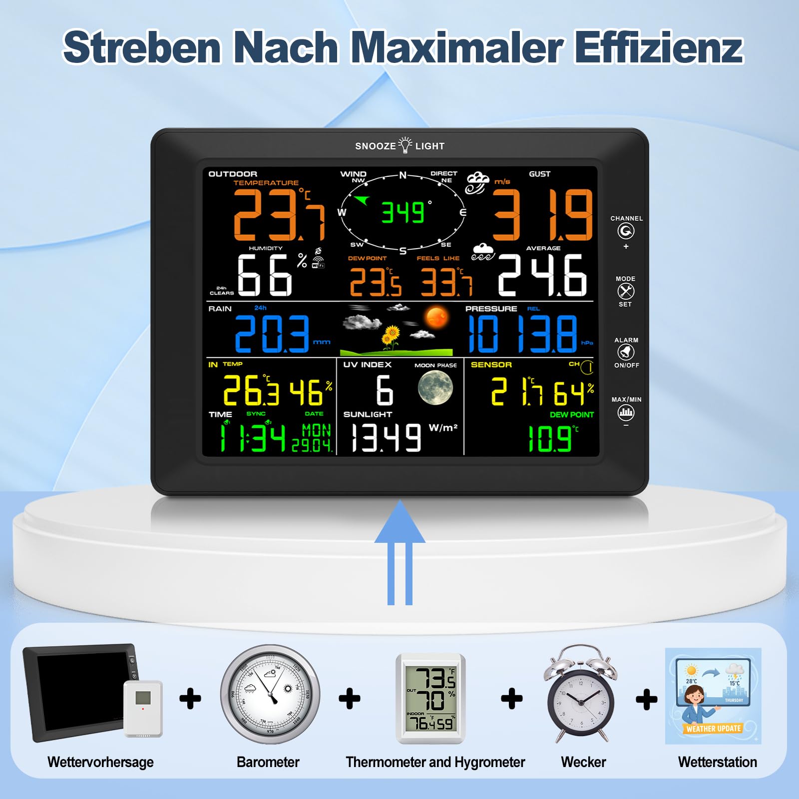 Urageuxy 14-in-1 Profi WLAN Wetterstation mit Windmesser und Regenmesser, 8 Zoll HD-Farbdisplay, Funkwetterstation für Innen Außen, Thermometer/Hygrometer, UV-Index, Luftdruck