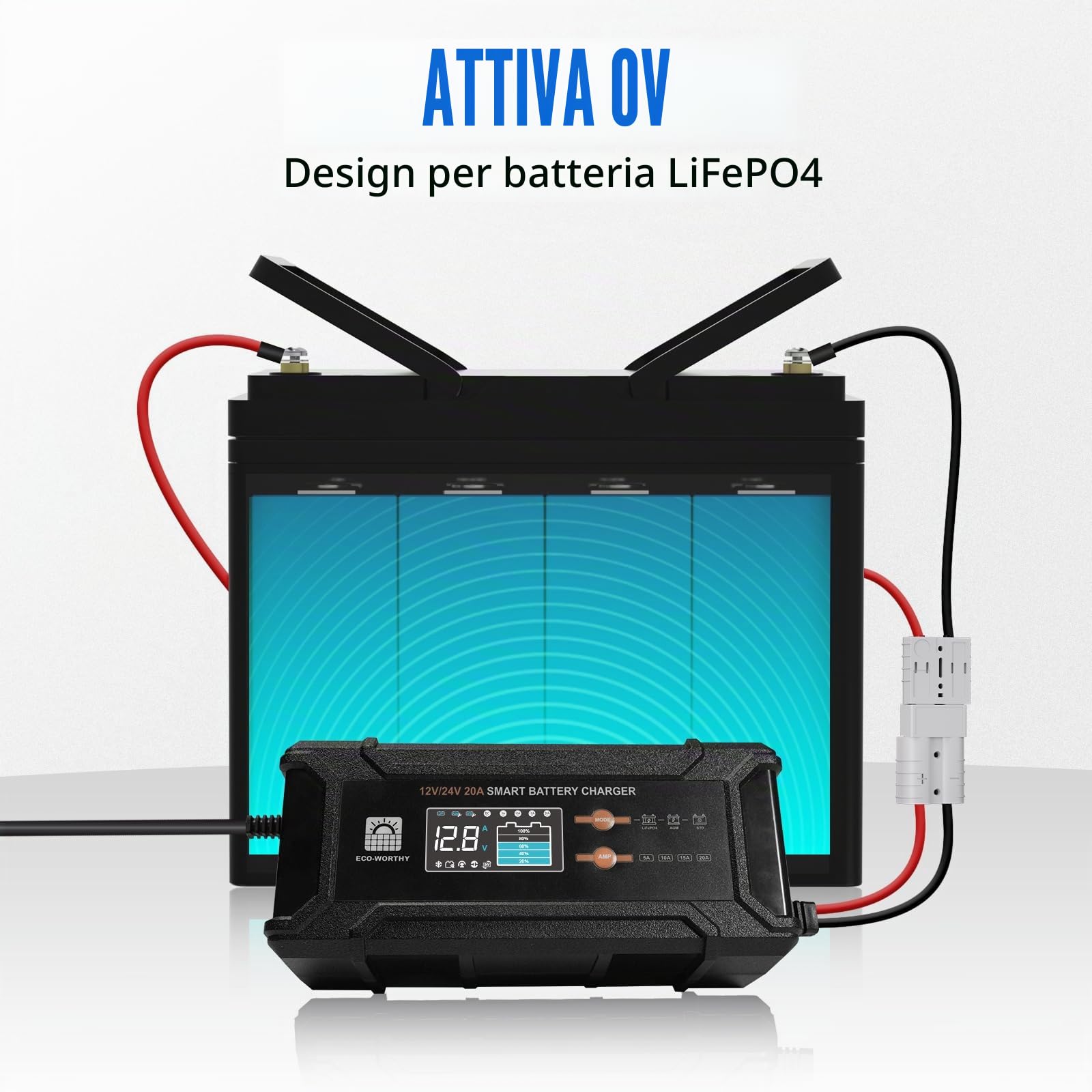 ECO-WORTHY LiFePO4 Bluetooth 12V 314Ah EnergyTrek con caricabatterie 12/24V 20A Batteria al litio con 200A BMS protezione bassa temperatura e max 15000 cicli, 4019Wh LiFePO4 12V per camper, pannello