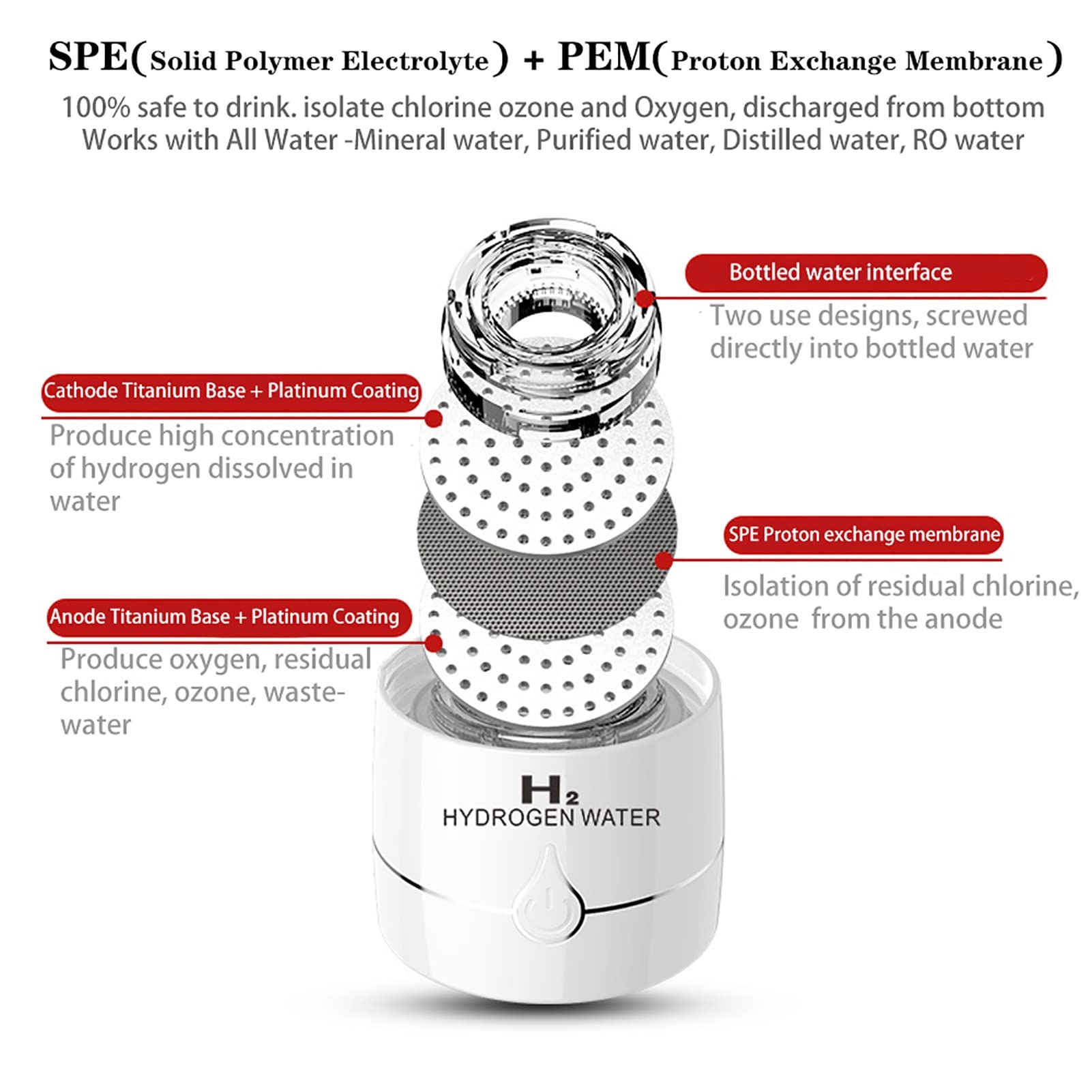 Bouteille d'eau alcaline Riche hydrogène H2, générateur d'eau à hydrogène Portable avec ioniseur, Technologie à Double Chambre SPE et PEM, rejet Chlore jusqu'à 3000 ppb, Bouteille Verre 350 ML