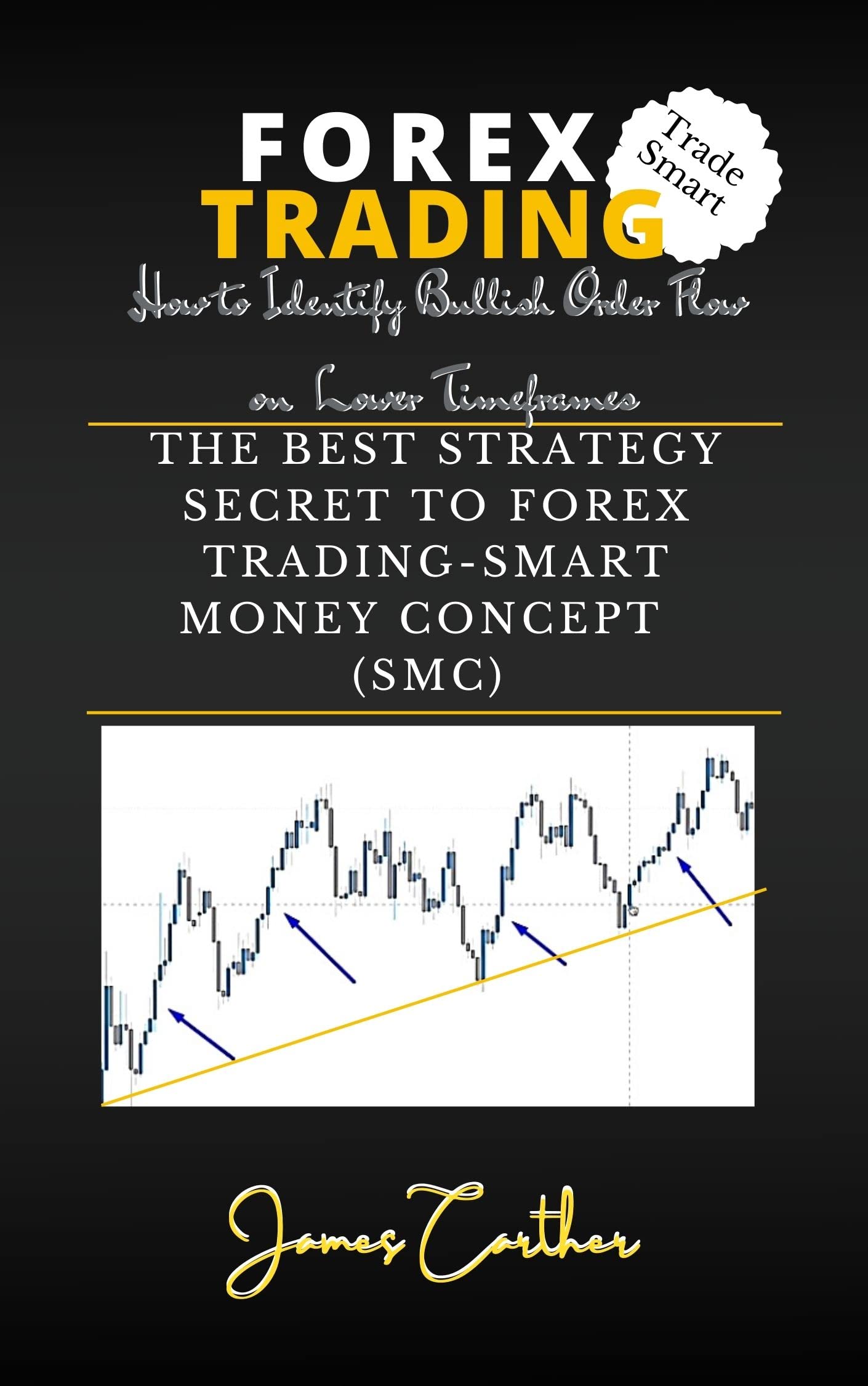 The Best Strategy Secret To Forex Trading Smc Smart Money | Desertcart ...