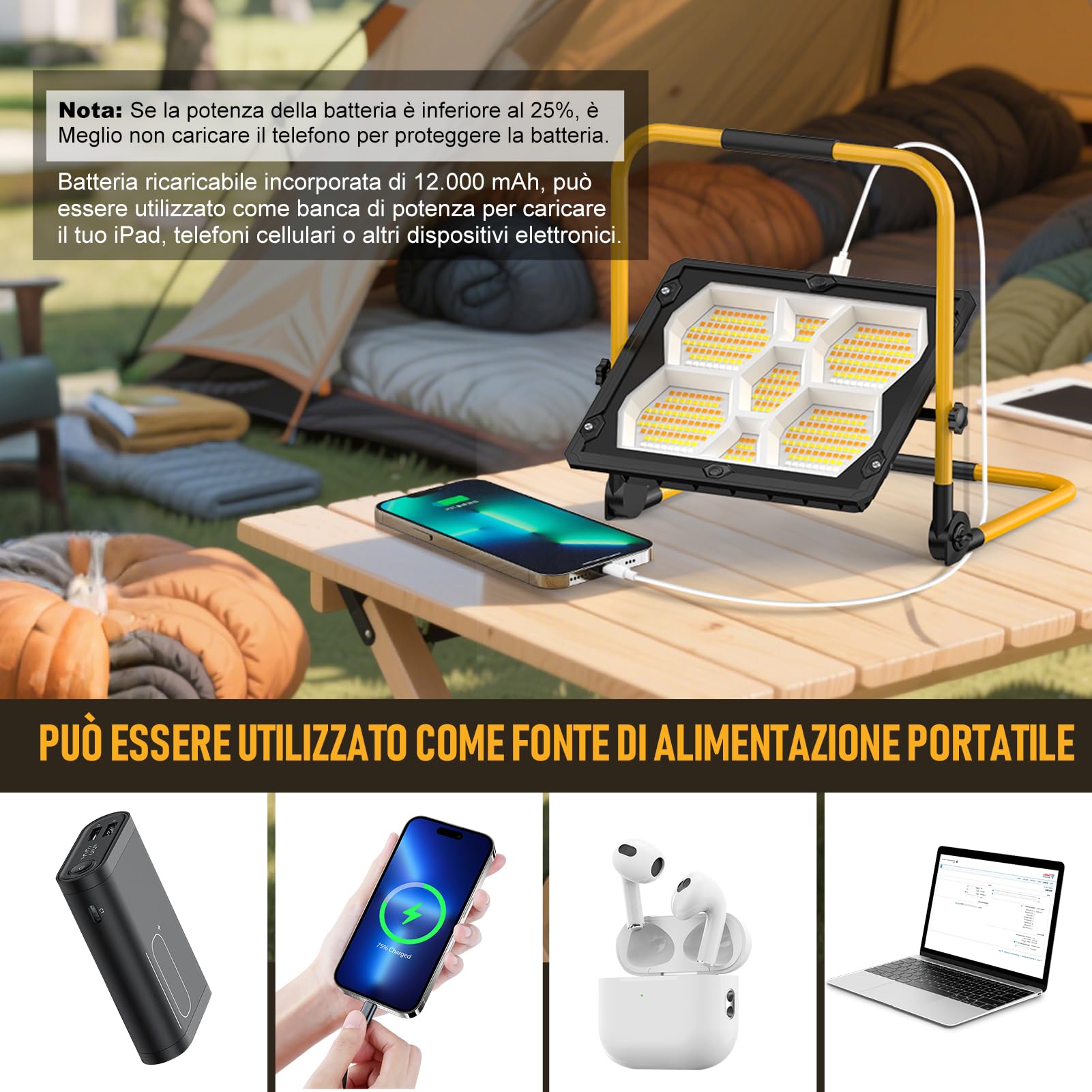 Viugreum150W-Faro Led Ricaricabile, 15000LM Faretto a Batteria con supporto, pannello solare/4 modalità di luce, IP66 impermeabile Faretto LED da costruzione Portatile perofficina, cantiere, campeggio