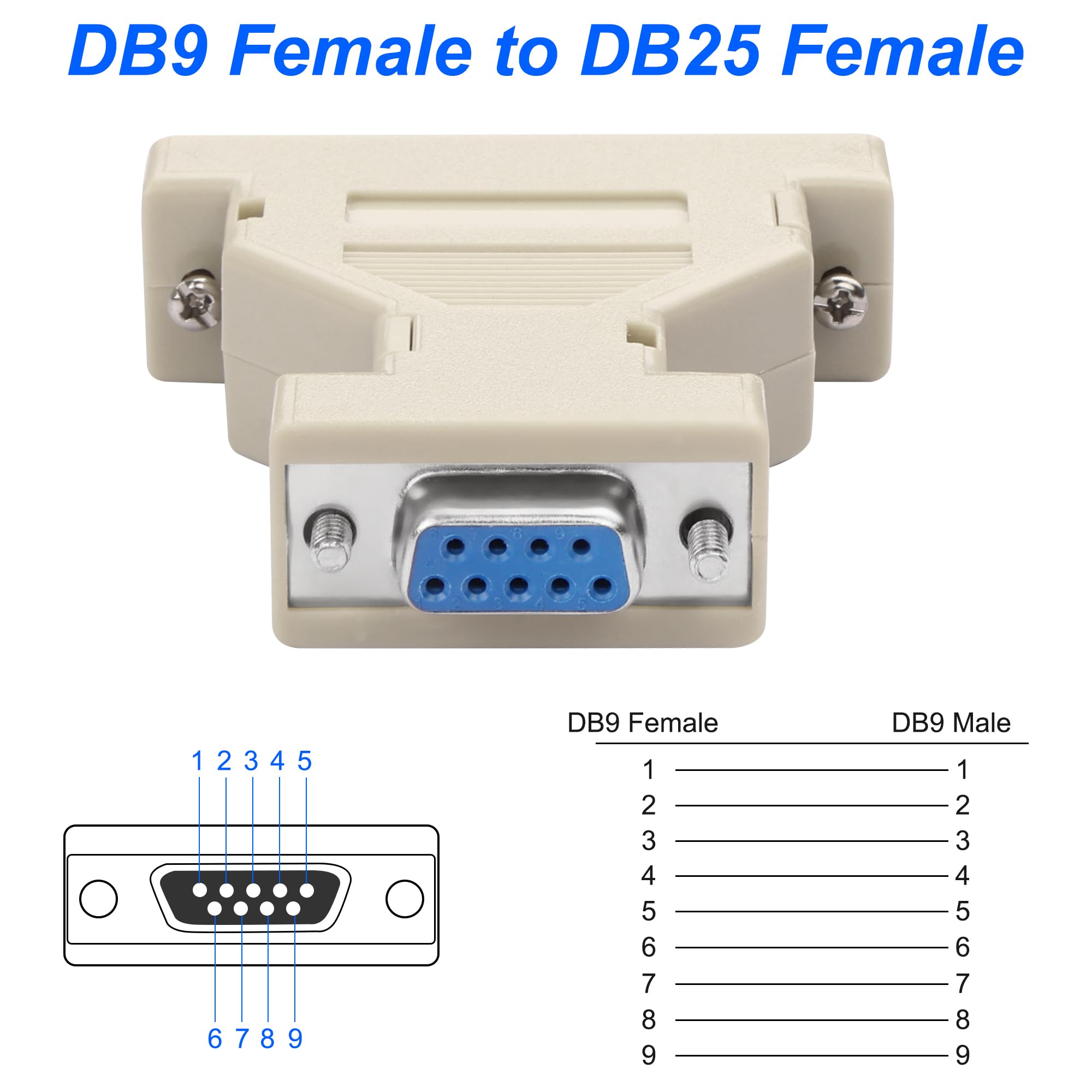 20 Pièces (10 Paires) Adaptateurs DB9 9 Broches Mâle/Femelle RS232 - Connecteurs Série Terminal