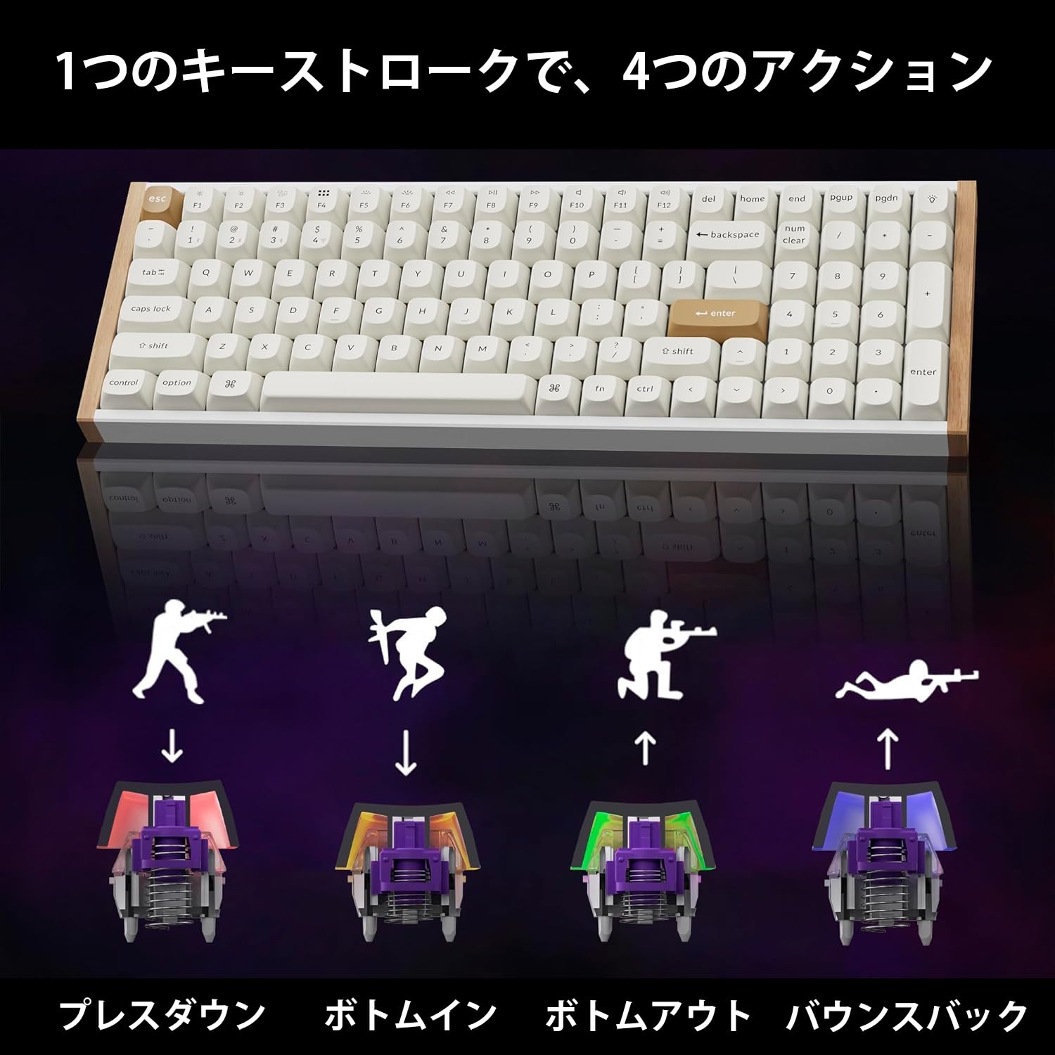 Amazon | 【国内正規品】Keychron K4 HE ラピッドトリガー ワイヤレス