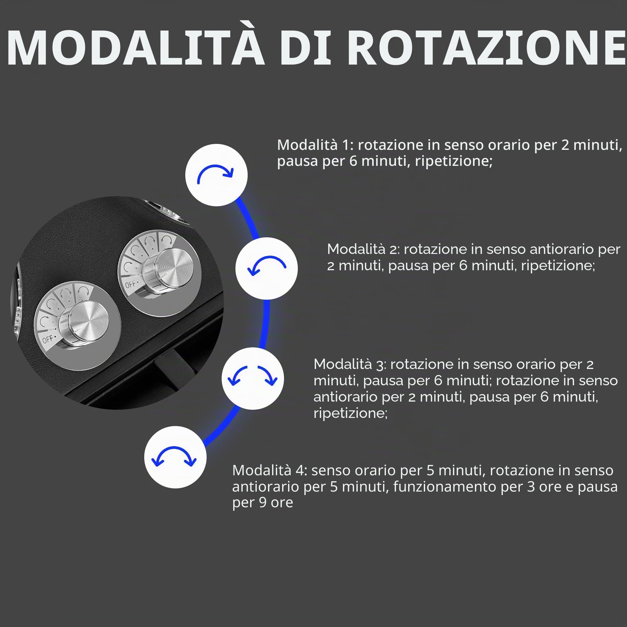 BEWISHOME Avvolgitore per orologi automatici, scatola carica orologi automatica con luce LED, 4 caricaorologi con motore silenzioso e 6 custodie per orologi da uomo/donna, marrone SYQ01Y