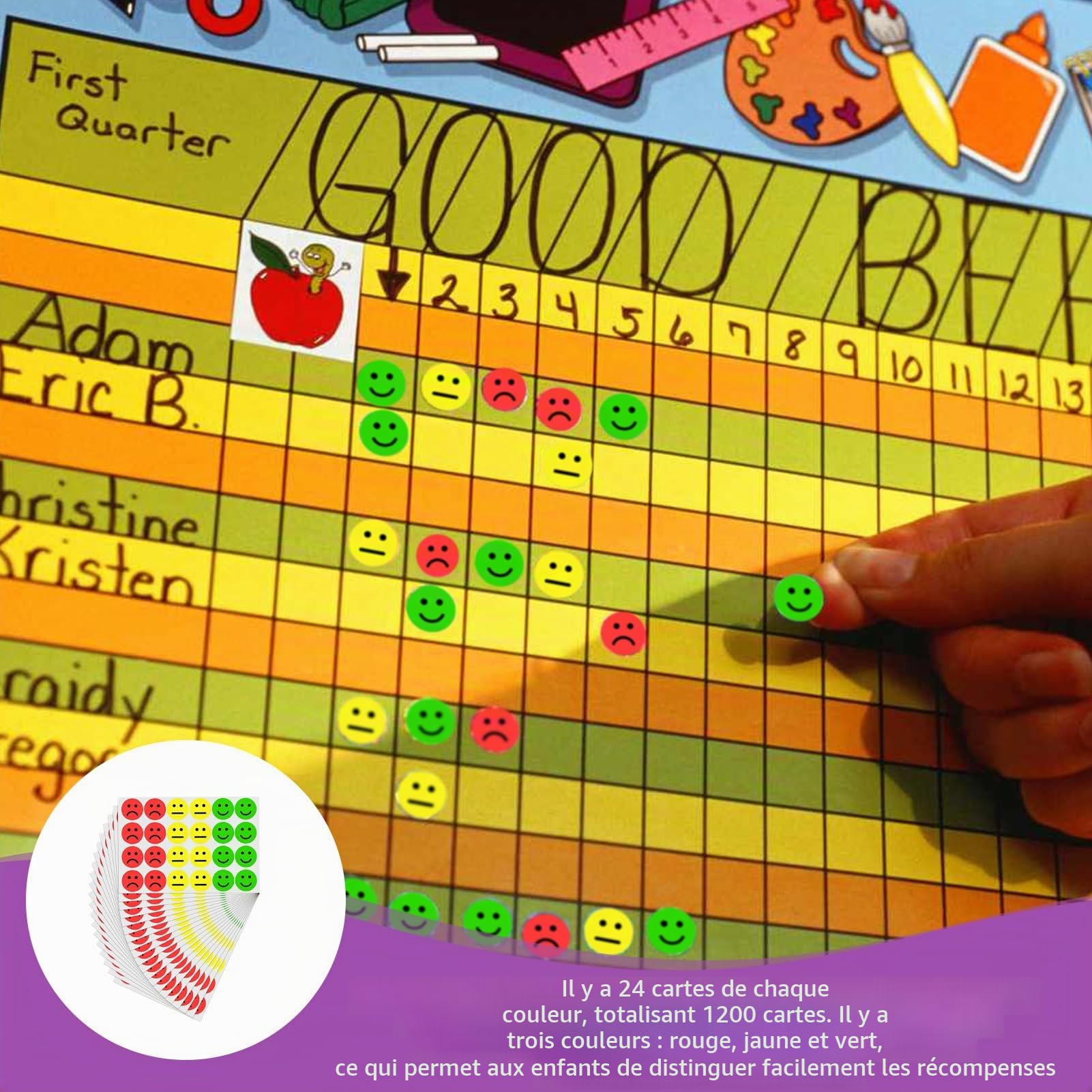 600 Gommette Enfant Autocollant Sticker Élèves pour Tableau de Récompenses Comportement Calendrier des Tâches Enseignants Écoles 2,5CM 600 Gommette Enfant Autocollant Sticker Élèves pour Tableau de Récompenses Comportement Calendrier des Tâches Enseignants Écoles 2,5CM