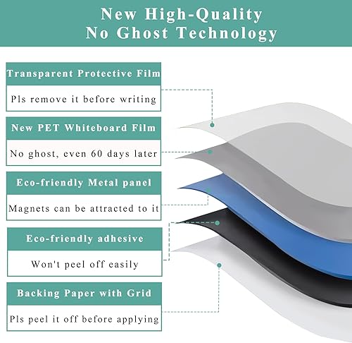 Miniatura 4 de 2 Pcs Magnetic Whiteboard Contact Paper 39" x 18'', YOUNGJQ Adhesive Magnetic Dry Erase White Board Sticker for Wall Peel and Stick Wallpaper Easy