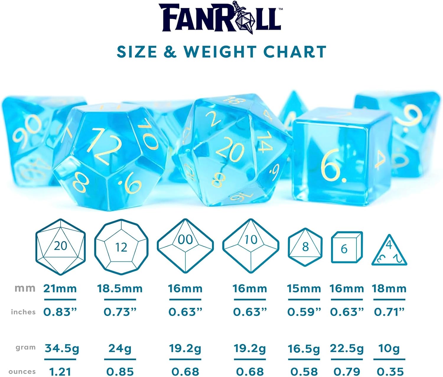 FanRoll 16mm Birthstone Stone Poly DND Dice Set: Engraved December Topaz, Role Playing Game Dice for Dungeons and Dragons
