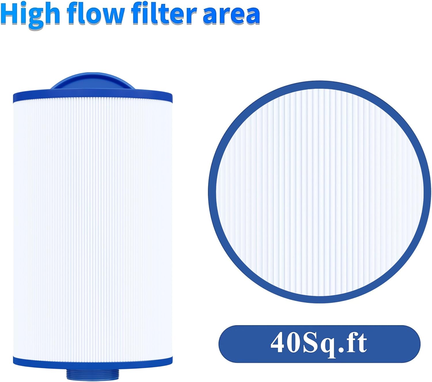 Cryspool® 06012 Filter Compatible with 6CH-402, PMA40L-F2M, X268543, Master Spas Twilight X268365, X26851, X268514, 40 Sq. Ft Spa Filter Cartridge, 2 Pack - Image 5