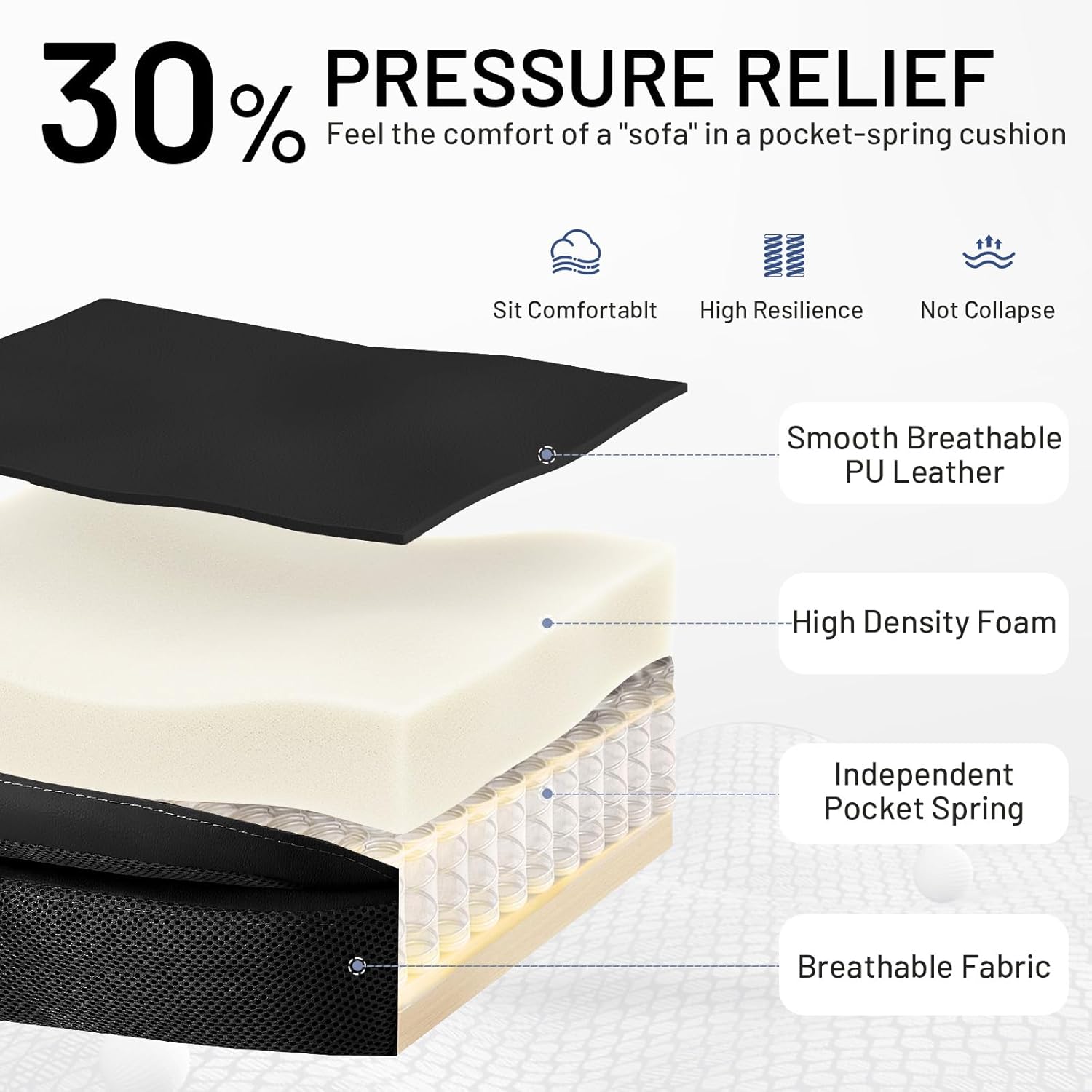 AreShark Ergonomic Office Chair with High Back Headrest, PU Leather Executive Desk Chair - Padded Flip-Up Armrests, Lumbar Support, Swivel Computer Chair for Home Office & Gaming, Black - Image 4