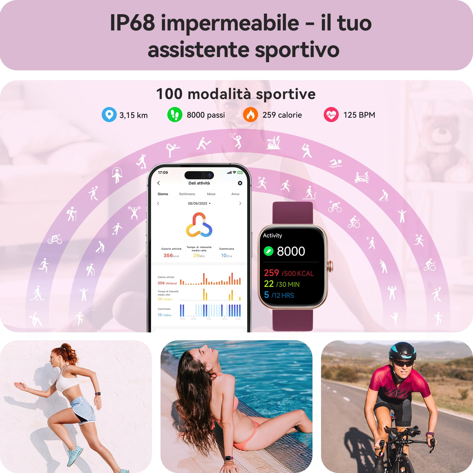 Smartwatch Uomo Donna, 1.91" Orologio Smartwatch con Chiamate Bluetooth e Alexa, Fitness Tracker con Contapassi, Cardiofrequenzimetro/Sonno/SpO2/110 Sportive, IP68 Smart Watch per Android iOS Viola