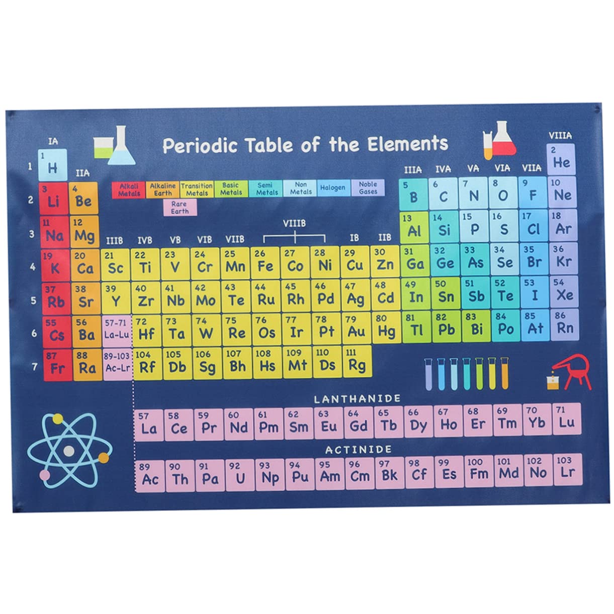 Amazon.co.jp: PLAFOPE 元素周期表ポスター 40×60cm ビンテージ素材