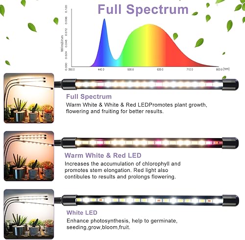 Miniatura 10 de SDOVUERC Luces de cultivo para plantas de interior, lámparas LED de espectro completo de 4 cabezales con clips y cables de 10 pies para cultivo de