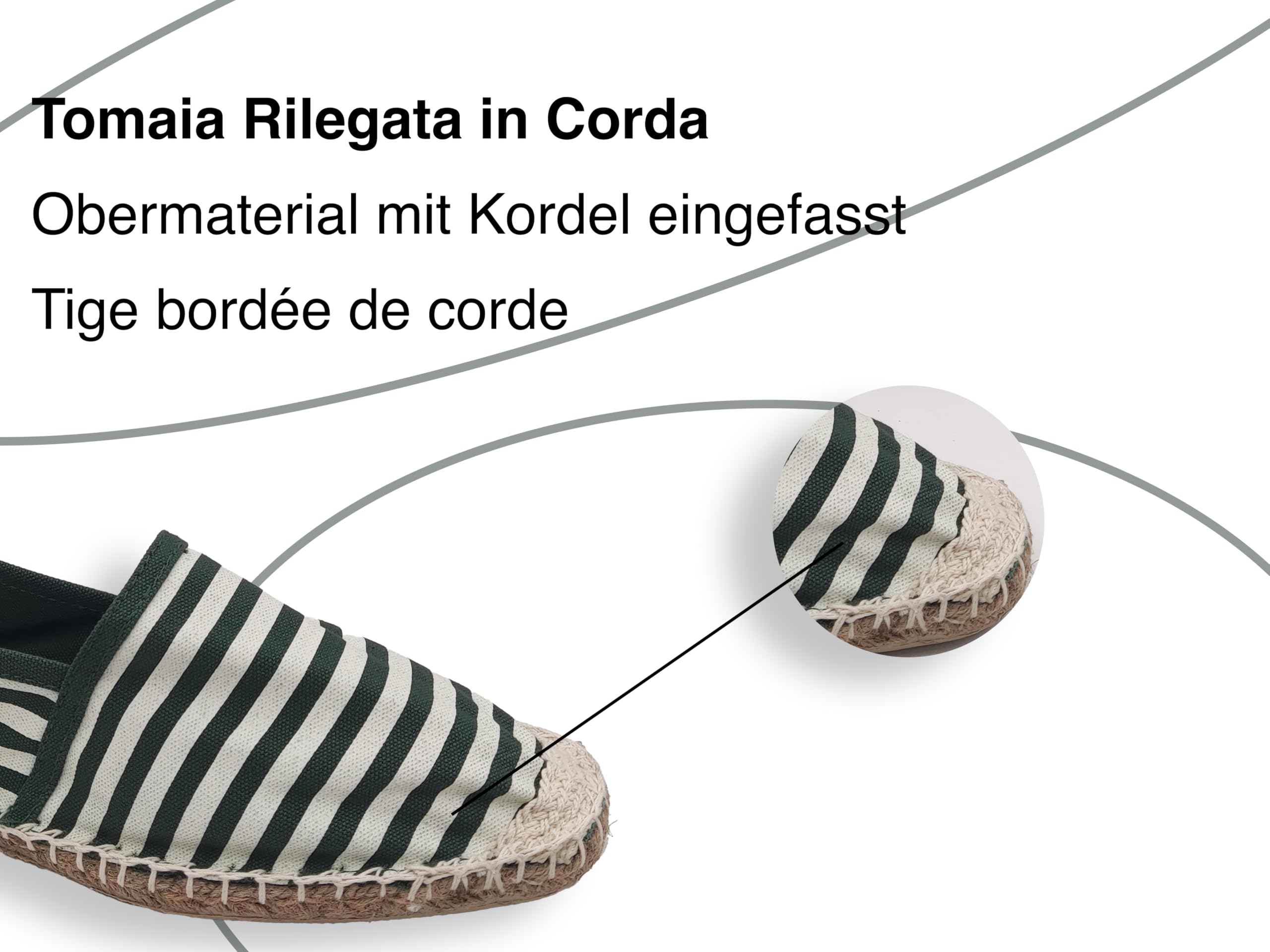 Espadrilles homme et femme en toile, chaussures d'été à enfiler, espadrilles classiques basses avec fond en caoutchouc