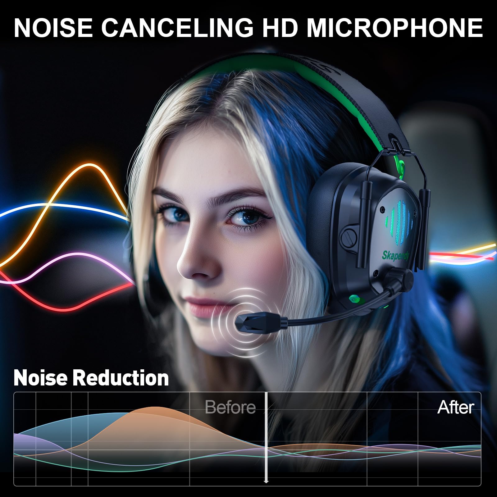 Skapendy VK81 Gaming Headset, 2.4GHz+BT(≤20ms), 3D Surround Sound Wireless Headset Mit ENC Noise Cancelling Mikrofon für PS5, PS4, Switch, Mac, PC, Mobile