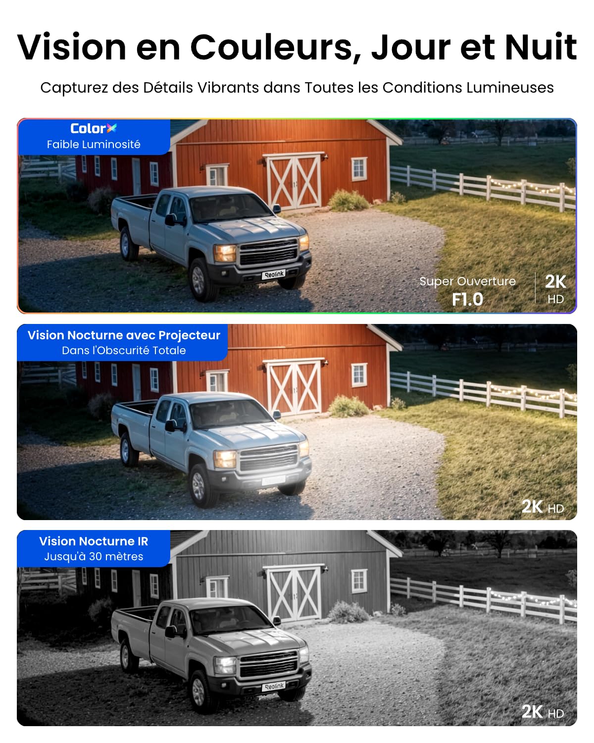Reolink PTZ Caméra 4G Double Objectif, Autonomie 250J, TrackMix LTE Plus 2