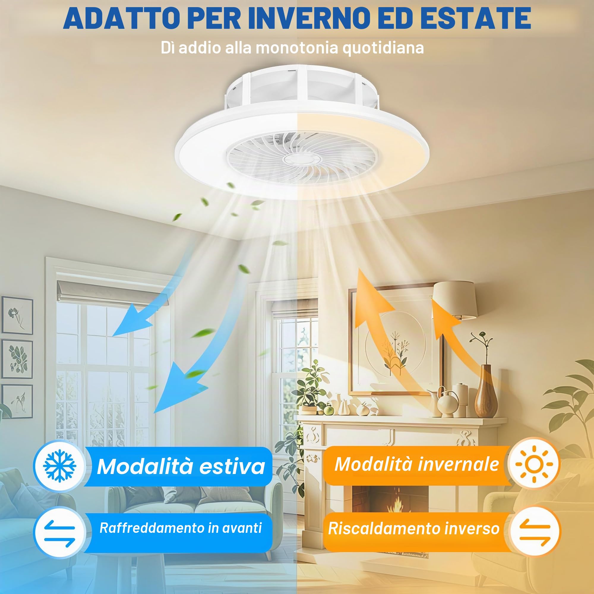 Froadp Ventilatore da Soffitto con Illuminazione e Telecomando Silenzioso Moderna Dimmerabile Nuovo Design fan Luce da Soffitto Ventilatore per Soggiorno Camera da Letto Sala da Pranzo (36W, Bianco)