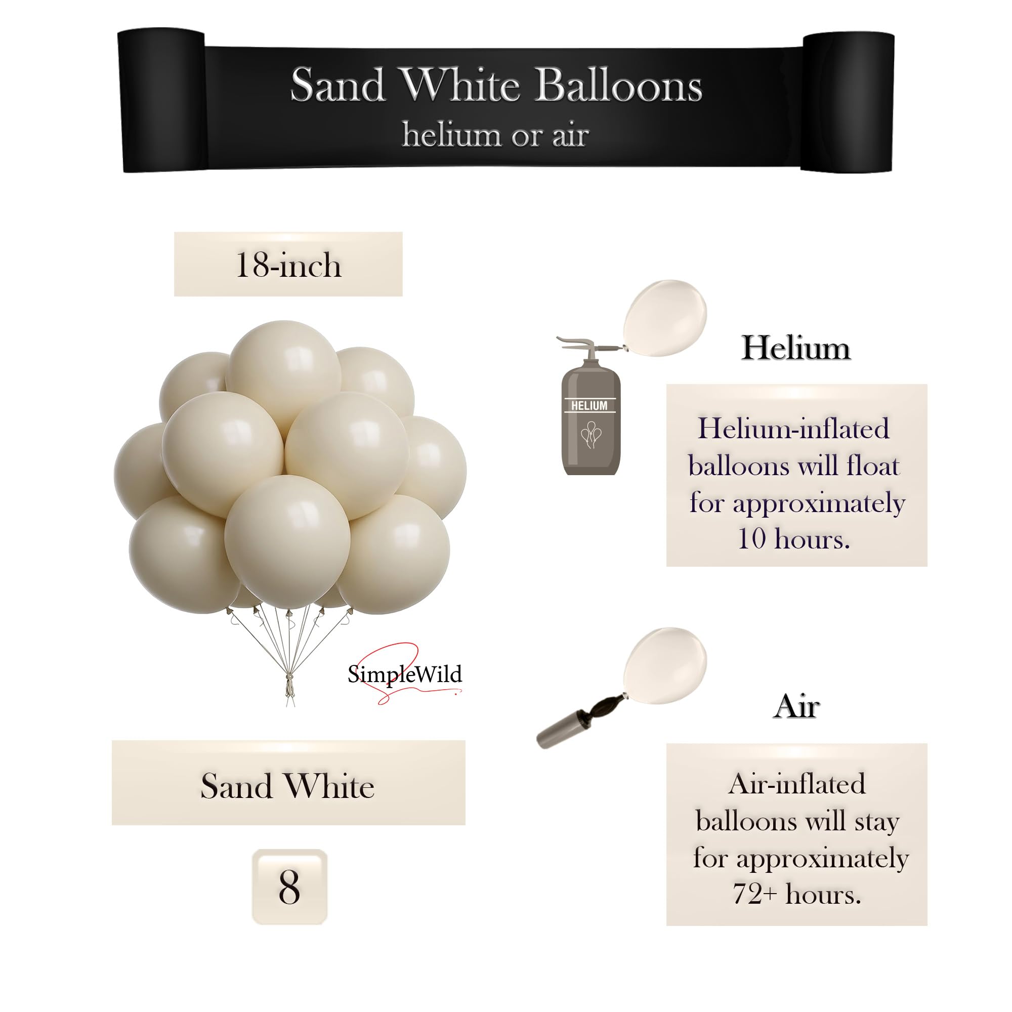 View 6