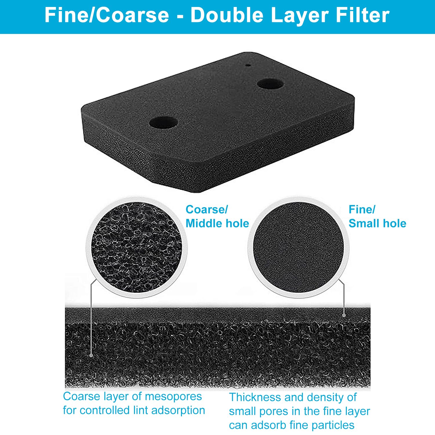 4 Filter für Miele T1 Trockner 9164761 Wärmepumpentrockner, Fine/Coarse 207 x 157 x 30 mm Base Filter, Sponge Filter, Foam Filter, Replacement Parts Filter, Foam Sponge for Condenser Dryers