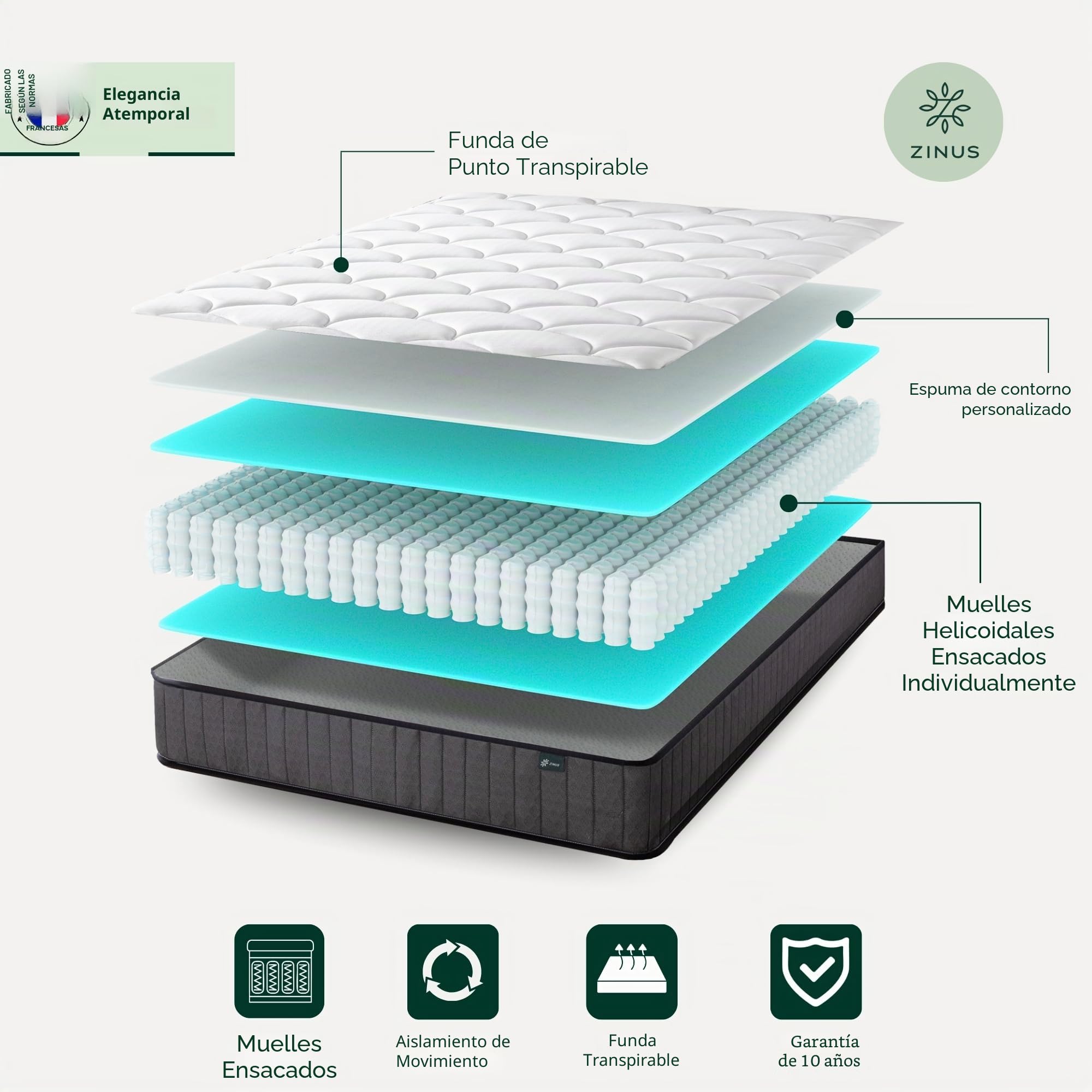 Zinus – Colchón de 90 x 190 – Altura 20 cm – Colchón híbrido de Espuma con Memoria de Forma – Alta Resistencia, Ultra Transpirable, Duradero y Suave para la Piel – Colchón para Cama Adulto y niño