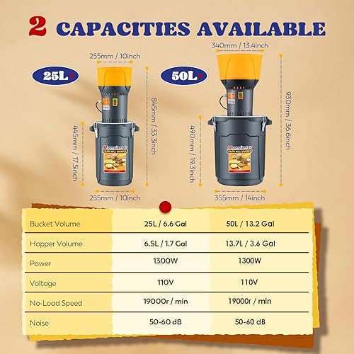 Miniatura 5 de Moongiantgo Molino de grano molinillo eléctrico de maíz de 1300 W, molino de cereales secos, desprendible, cubo y tolva de 6.6 galones, con 5
