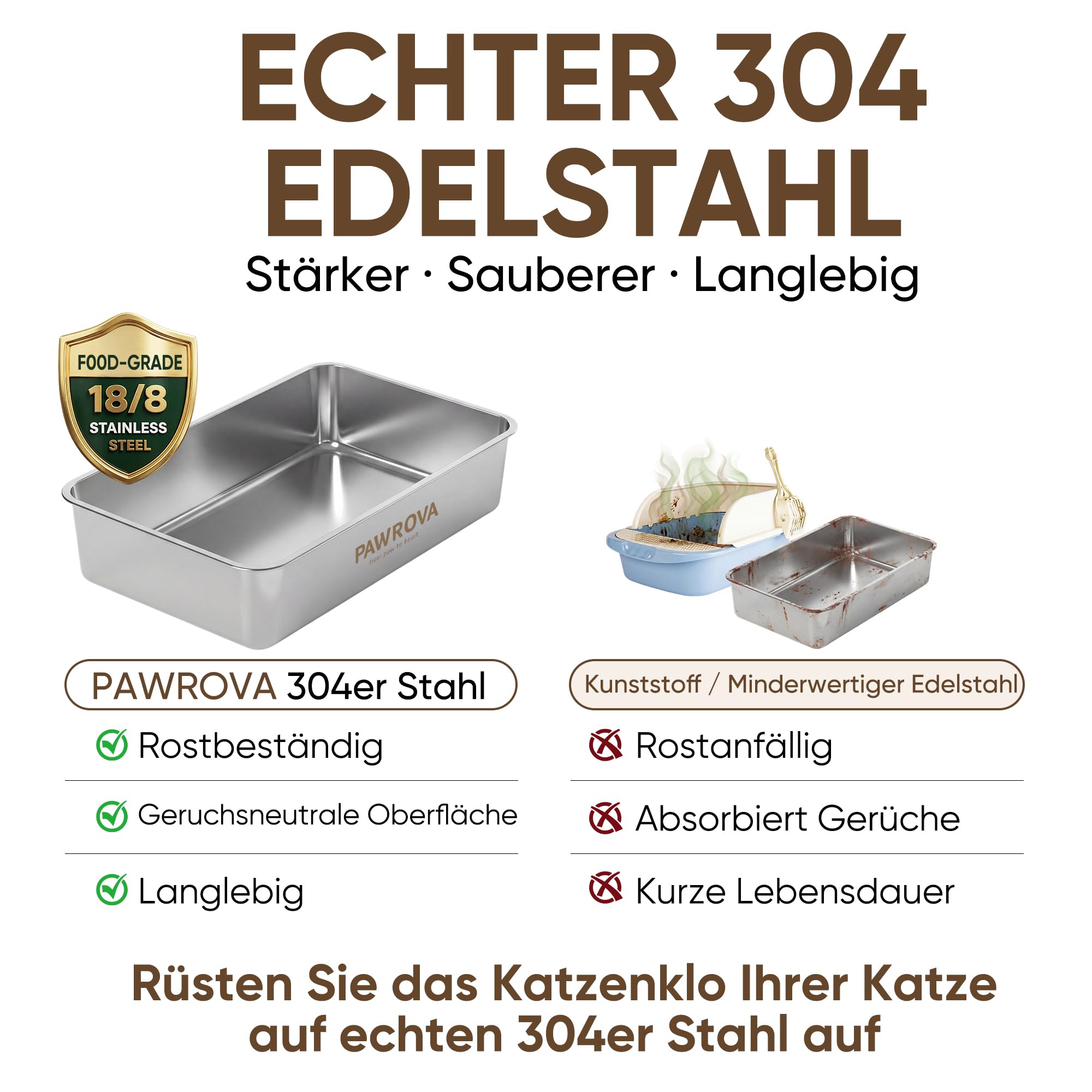 XL Katzenklo aus V2A-Edelstahl mit Klappdeckel, geschlossen | V2A-Edelstahl, rostfrei, geruchsresistent, hoher Rand gegen Urinspritzer, leicht zu reinigen, Schaufel & Matte inklusive