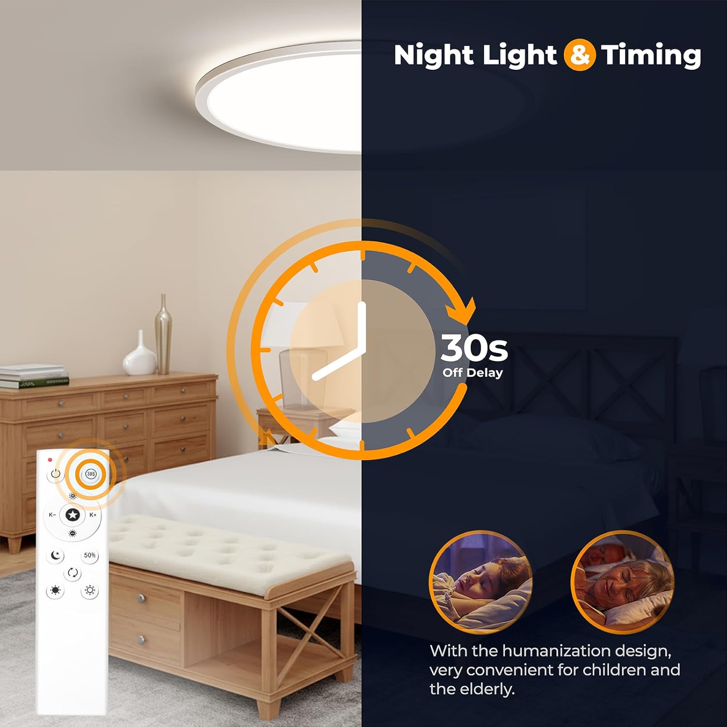 BLNAN Dimmable LED Flush Mount Ceiling Light Fixture with Remote Control, 3000K-6500K Low Profile Wired Lamp, Modern Ultra Thin Close to Ceiling Light for Bedroom Kitchen (White, 15.4Inch 2Pack)