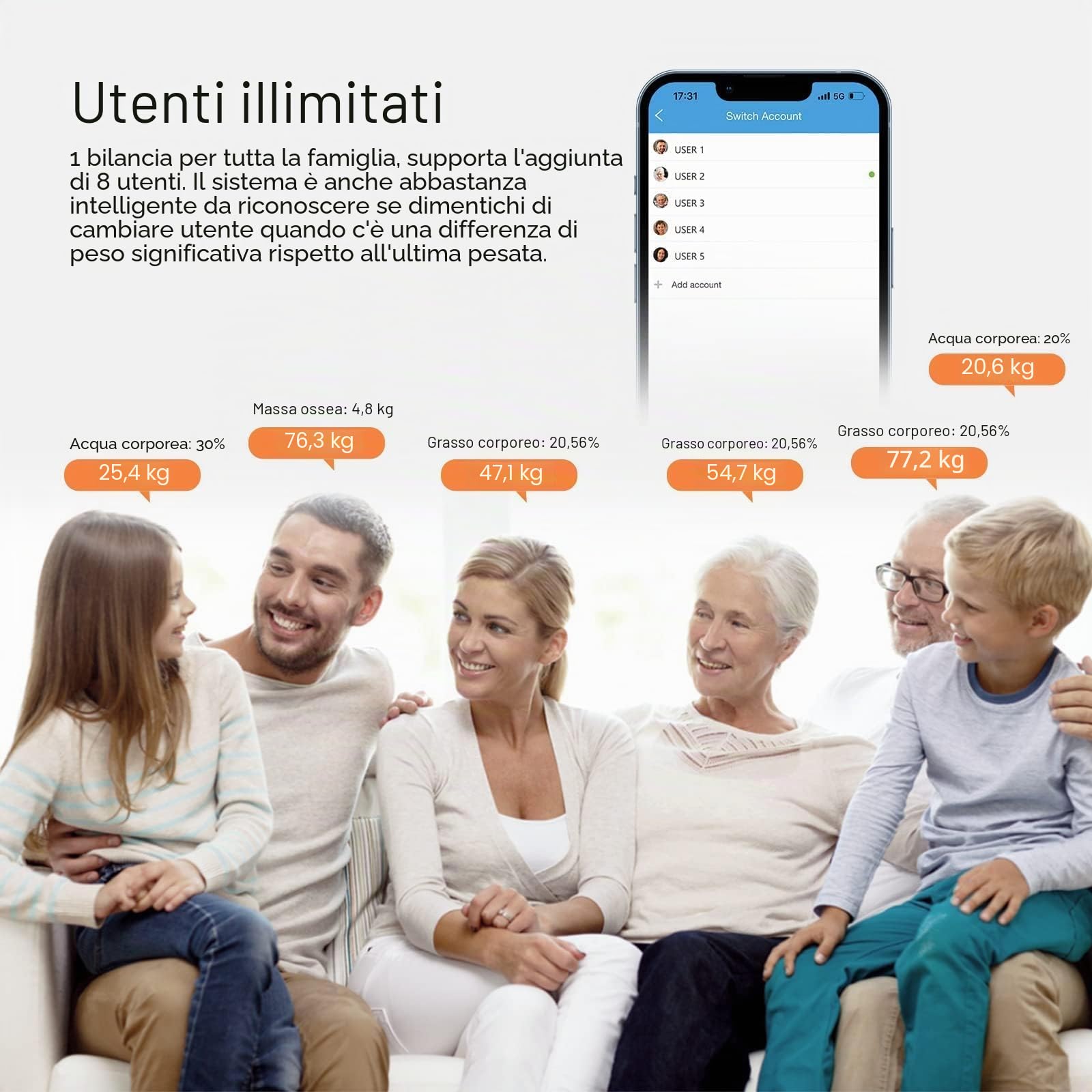 iHealth Nexus PRO - Bilancia da bagno digitale per analizzatore di peso corporeo e composizione con app Bluetooth intelligente per monitorare grasso corporeo, BMI, massa muscolare e altro, con un peso