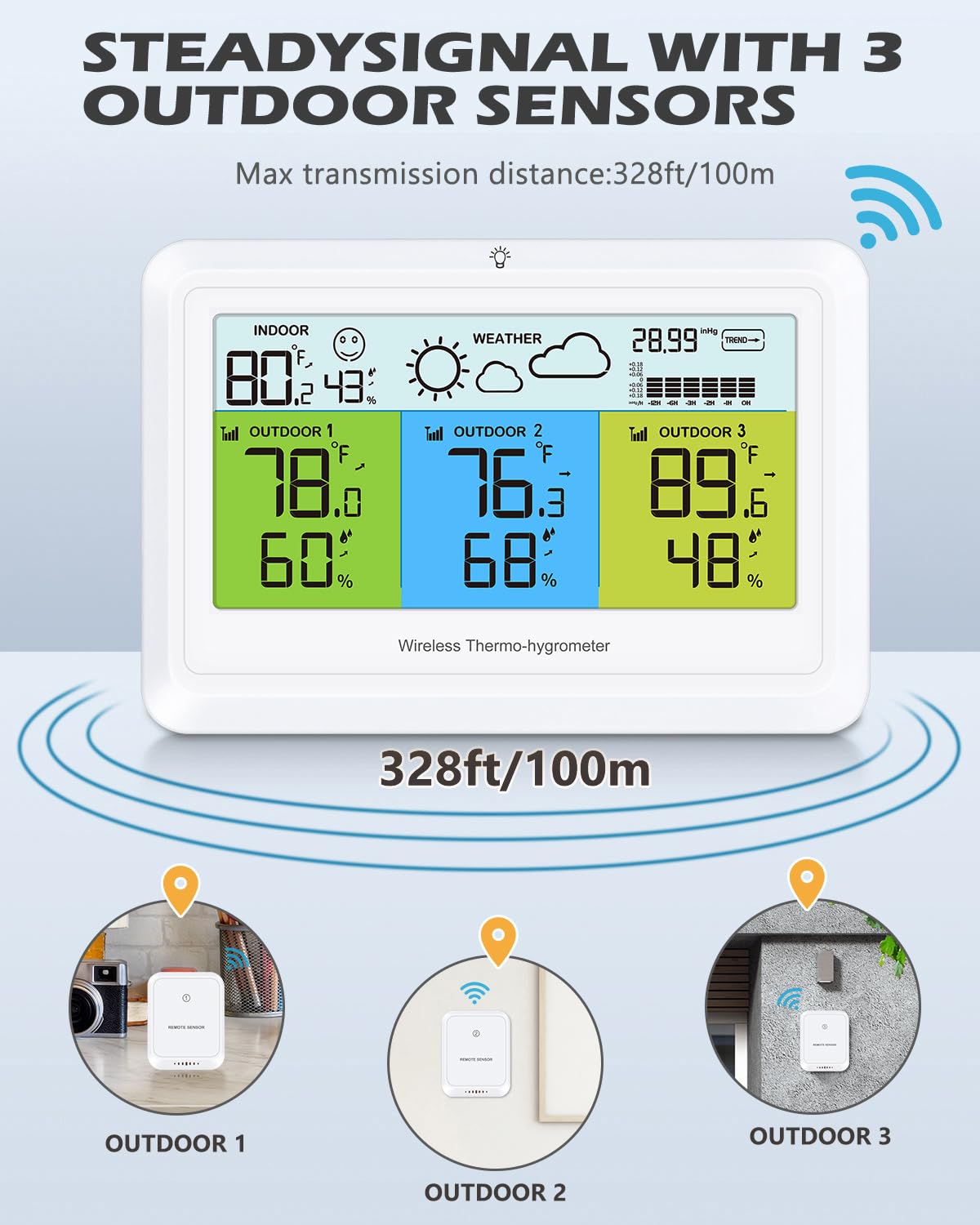 Estación meteorológica inalámbrica para interiores y exteriores con 3 sensores, estaciones meteorológicas para el hogar, termómetro digital, humedad para el hogar con alerta, presión
